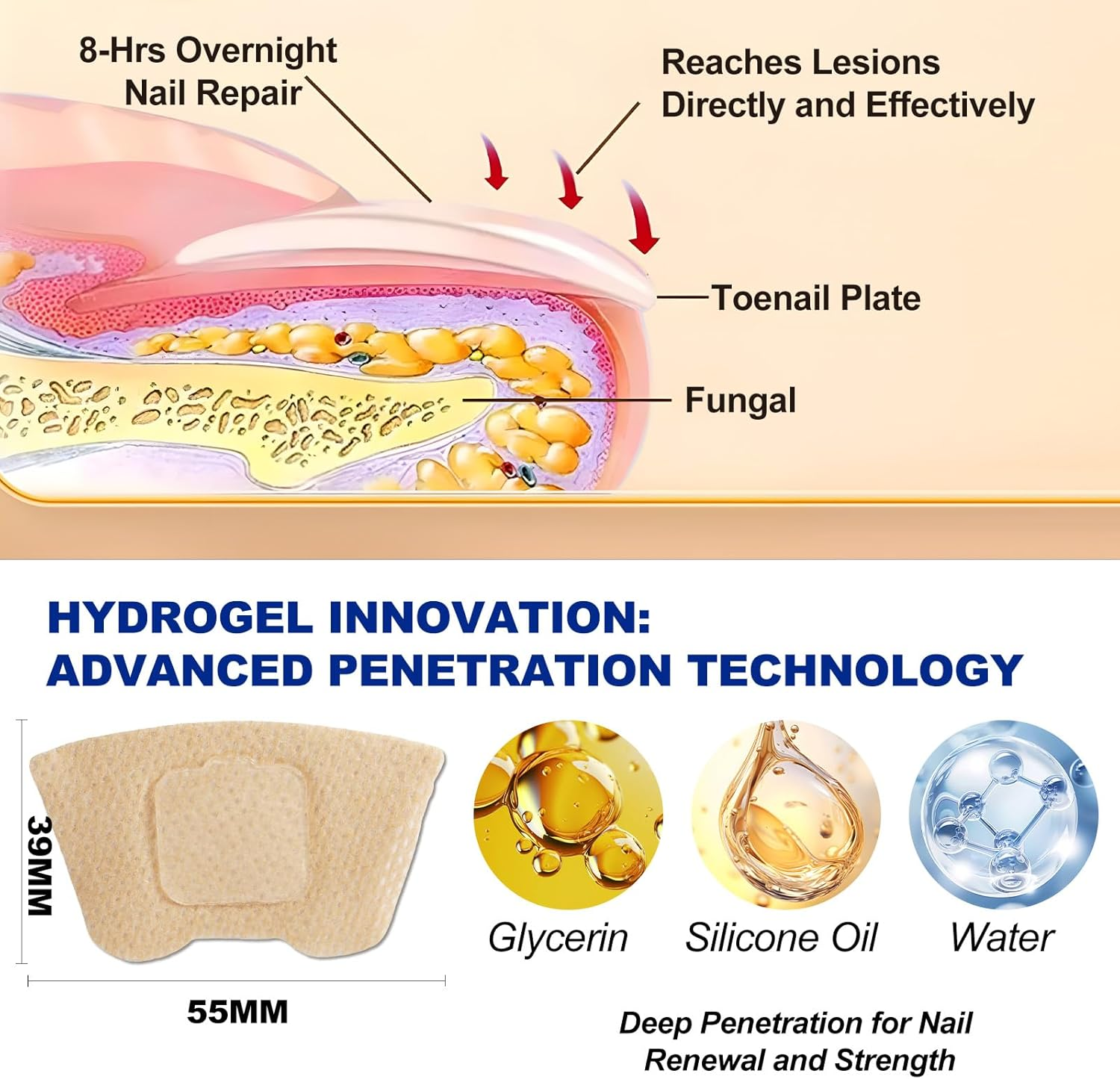 Nail Treatment Patches, 24 Pcs Discolored Thickened Nails Repair, 8 Hour Nightime Nail Renewal Waterproof for Men Women image number 2