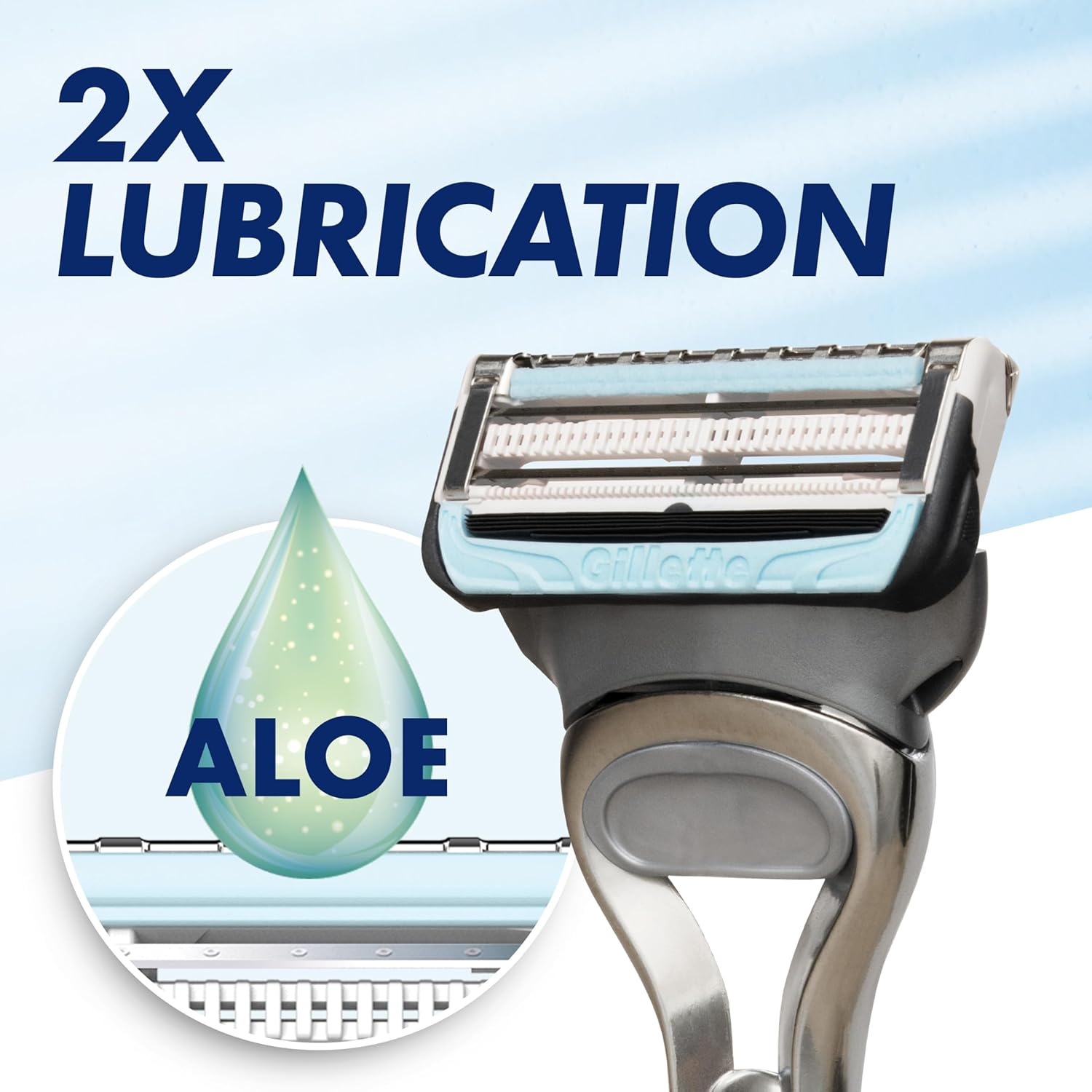 Gillette Skinguard Manual Razor Blades, 8 Count image number 2