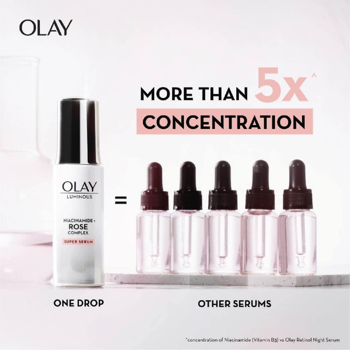 OLAY LUMINOUS 30Ml NIACINAMIDE + ROSE COMPLEX SUPER SERUM REPAIRS TIRED and DULL SKIN image number 5
