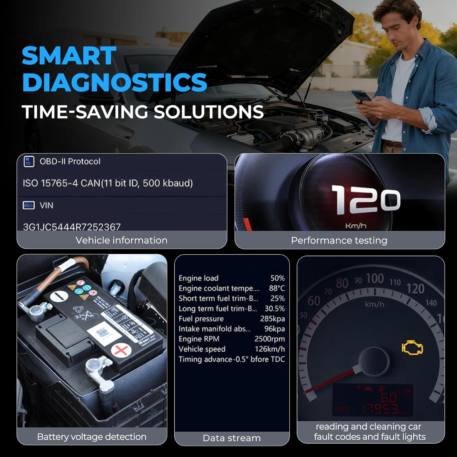 OBD-II Scanner Bluetooth, Unique AI Solutions,Carbon Deposition,Code Reader for Check Engine Light, Battery Test & Performance Monitoring Live Data, Wireless Auto Scan, Works with Ios & Android,Da200