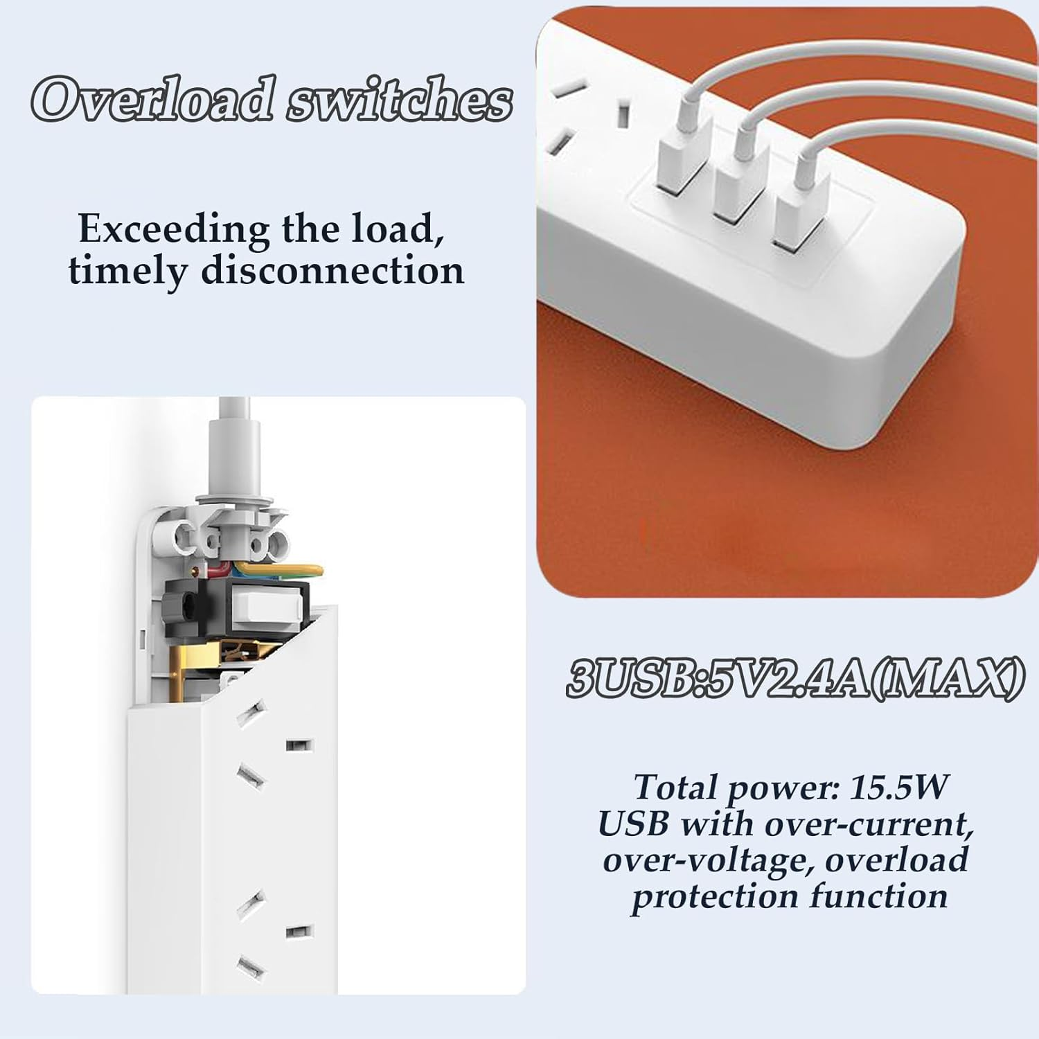 Power Board 2500W 10A,Power Strip with 3 Widely Outlets, 5M Extension Cord Powerboard with 3 USB Ports,Au Overload Protection Outlets for Home and Office Accessories Use (White) image number 1