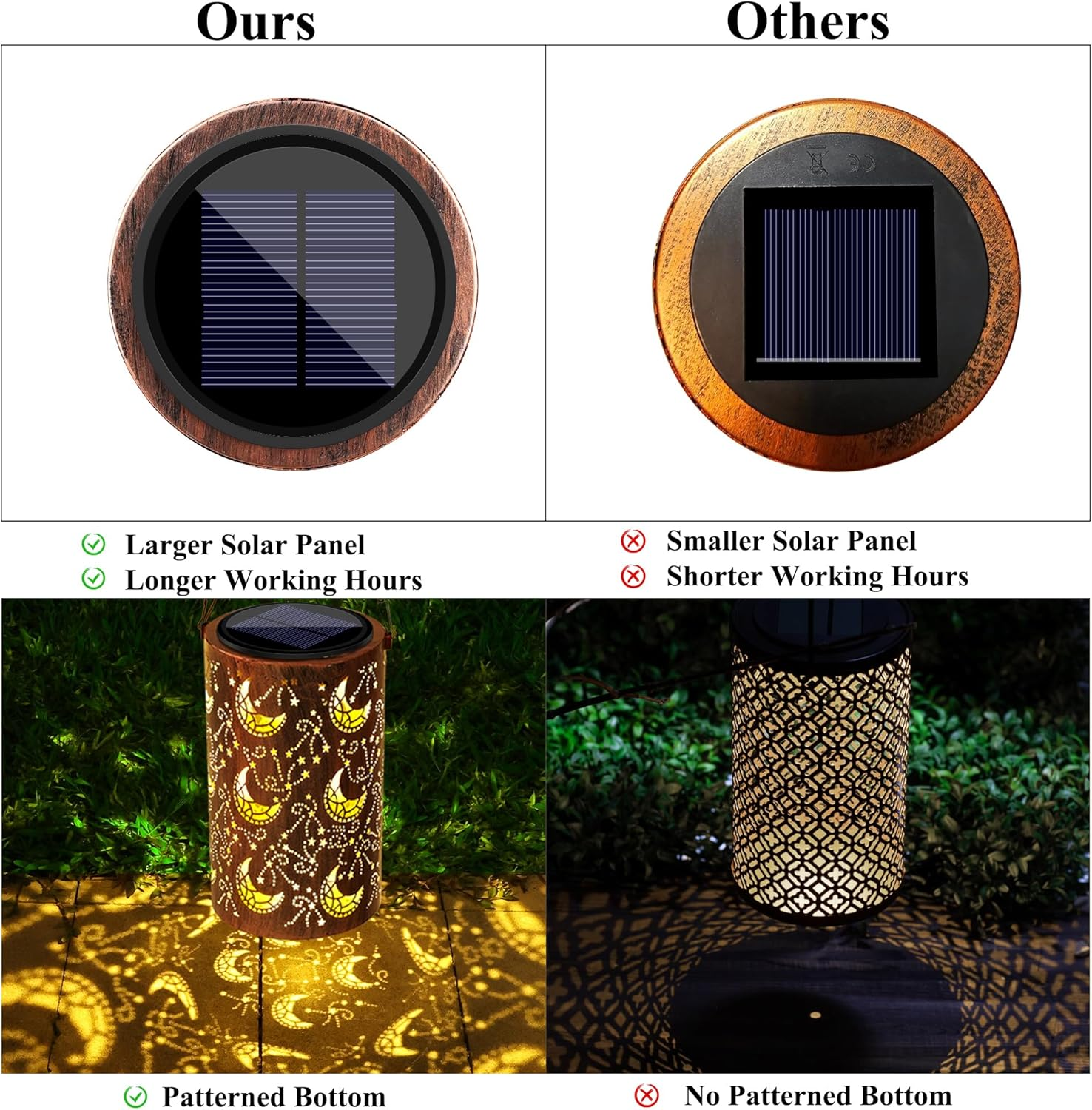 Toodour Solar Lantern Outdoor, Hanging Solar Outdoor Lights Garden Decor, Waterproof Hollow Out Retro Metal Moon Decorative Lights for Patio, Balcony, Yard, Walkway, Landscape, Outdoor Decor image number 1