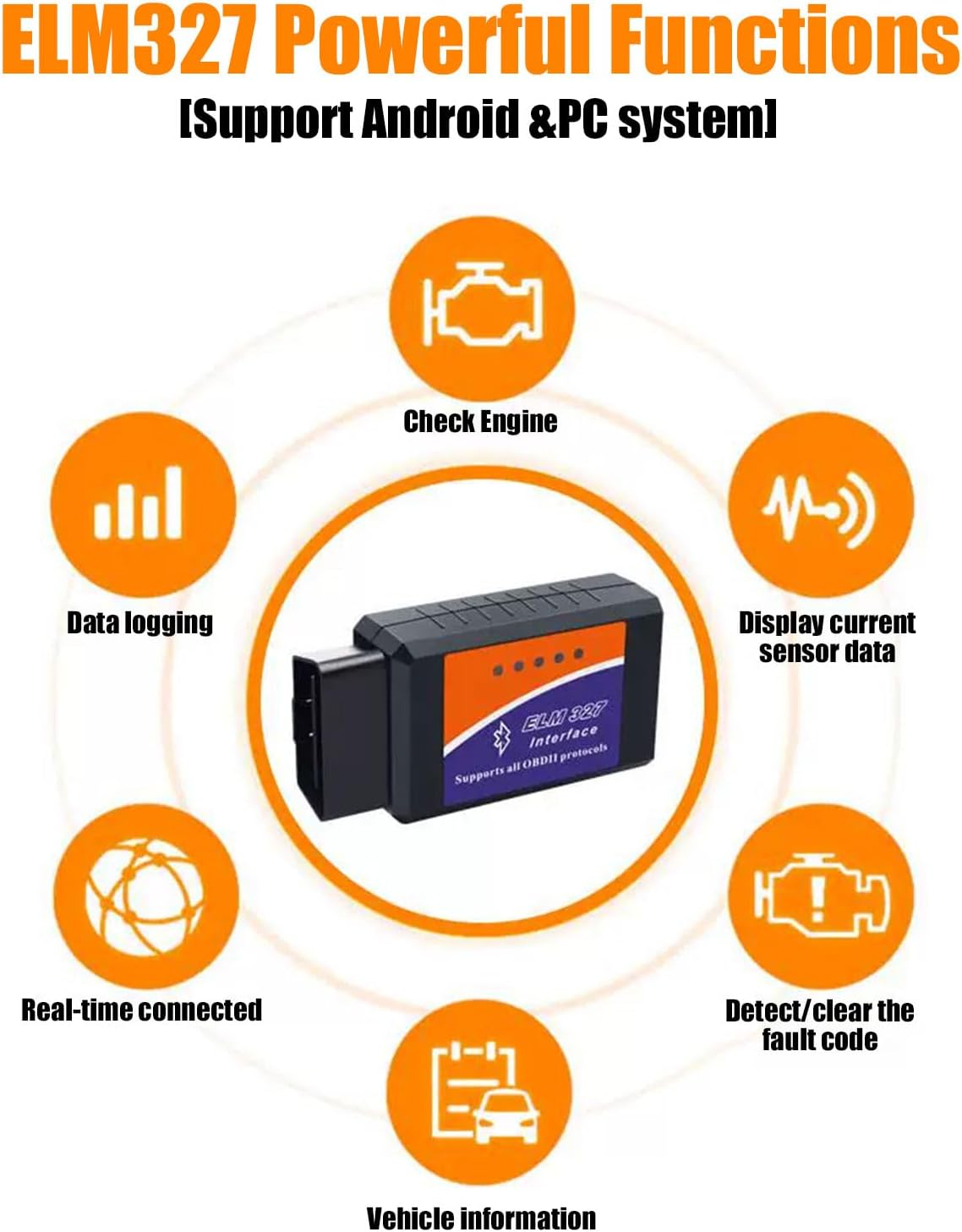 RIBHNXHI OBD2 Scanner Wifi OBDII Car Diagnostic Tool Engine Code Reader Compatible with Iphone Ipad Android Works with Incardoc OBD Fusion Torque Black