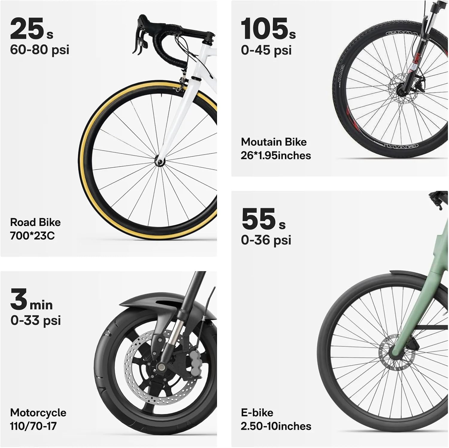 HOTO Air Pump Pocket, 150PSI Wireless Tire Inflator Portable Air Compressor with Digital Display, USB-C Charging, Ideal for Car/Motorcycle/Bike/Ball image number 3