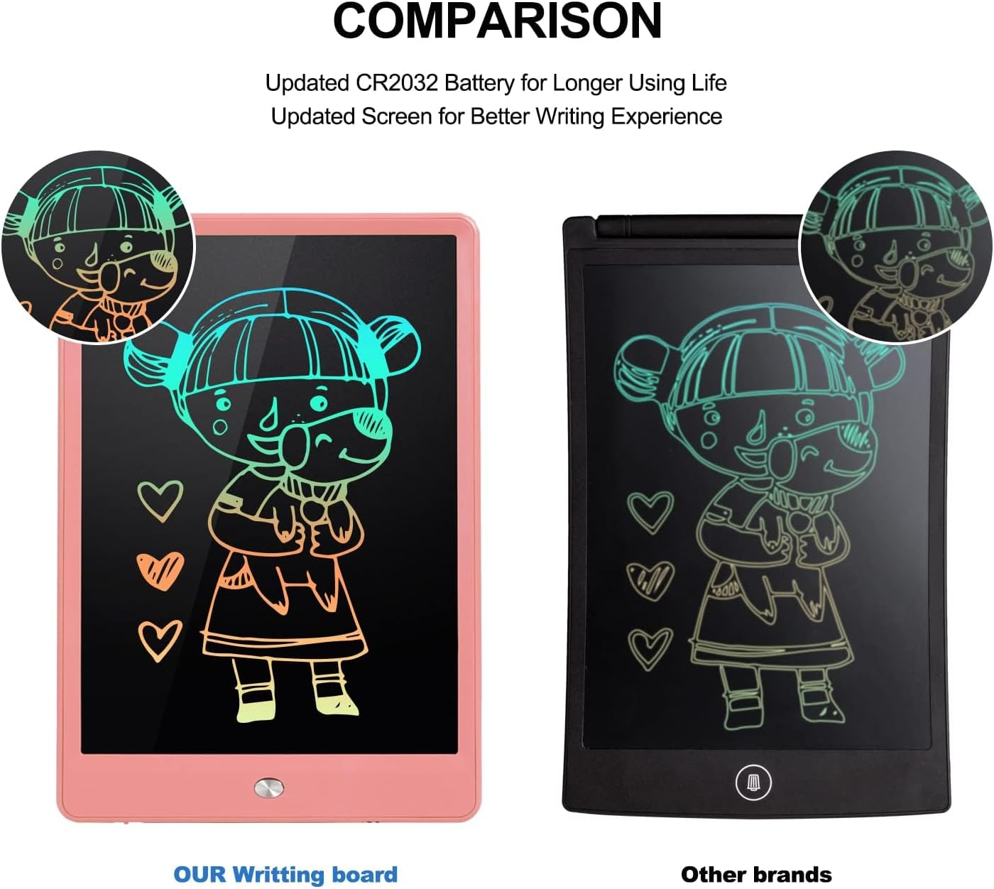 Eoocoo Gifts for Kids Toys,10 Inch LCD Writing Tablet, Drawing Pads 2 Packs Doodle Scribble Boards, Party Birthday Gifts for Kids, Fidget Toys for Boys Girls Age 3 4 5 6 7 8 9 Years image number 4