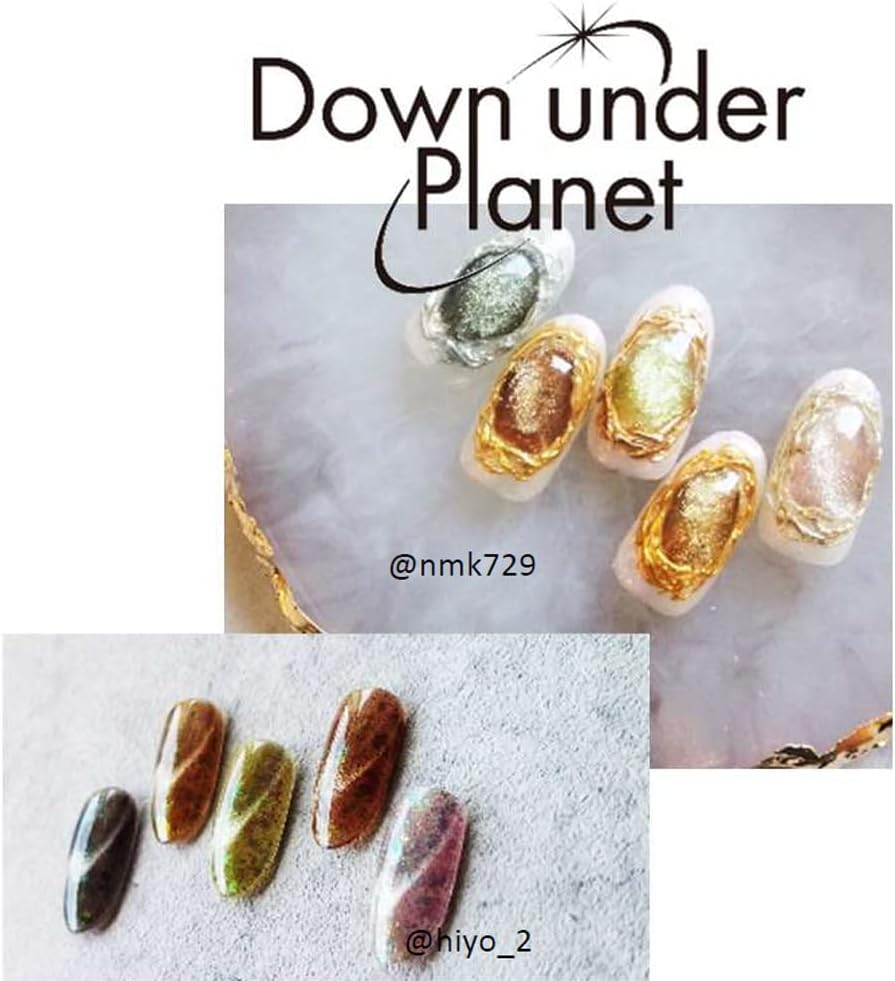 KOKOIST down under Planet U-2, 0.1 Oz (2.5 G), UV/LED Compatible