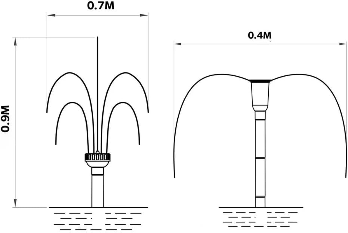 "PROTEGE 10W Solar Powered Water Fountain Pond Pump with Eco Filter Box Kit Set, PF20" image number 1