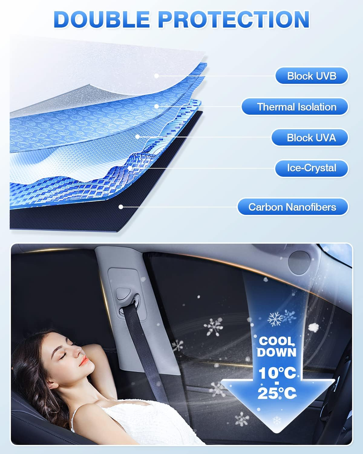 Canvcle Sunshades for 2019-2023 2024 Subaru Forester Accessories Windshield Sun Shade Side Rear Window Shade Cover Sun Visor Shield Privacy Protection Keep Vehicle Cool Black 8PCS image number 6