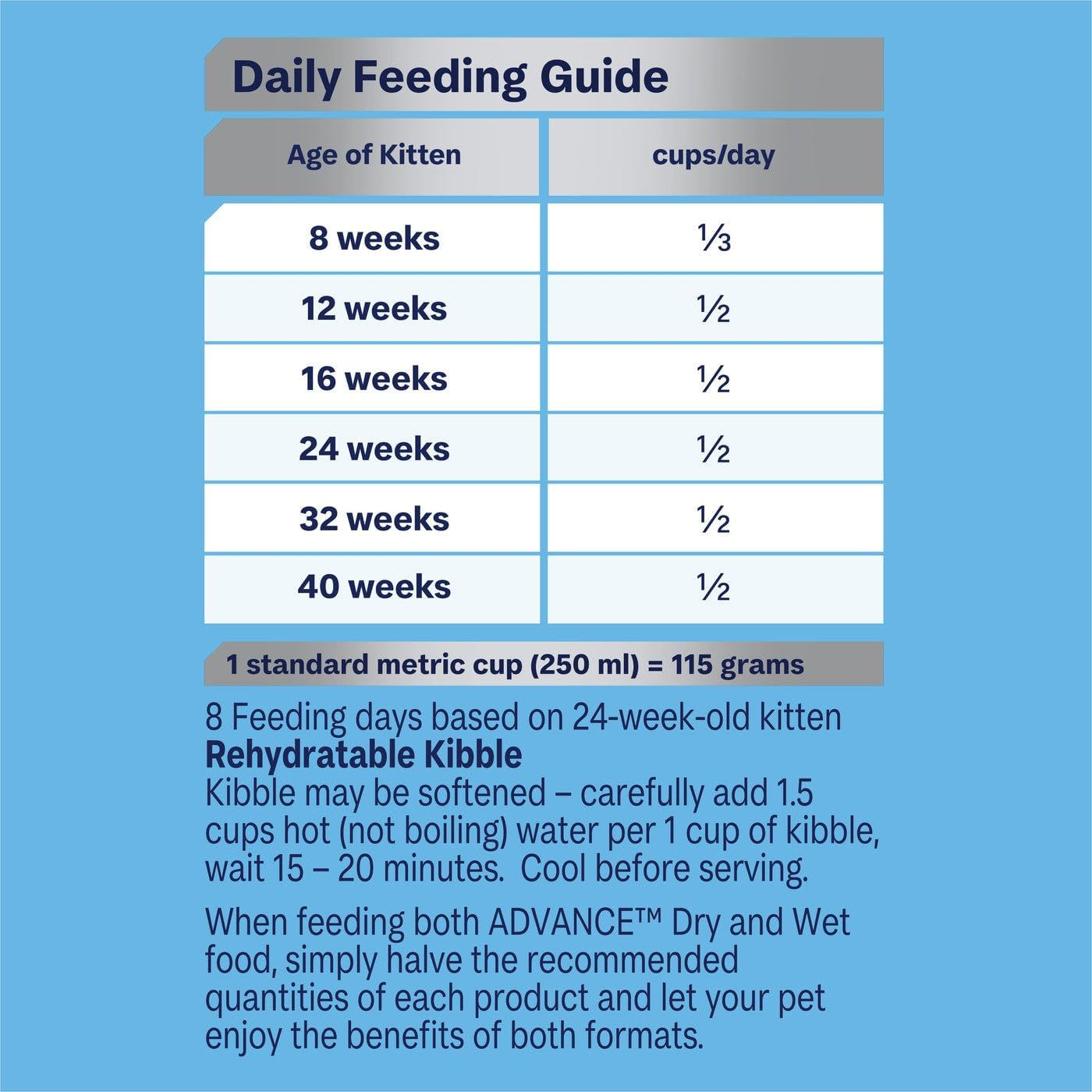 Advance Chicken & Rice Kitten Dry Food 500 G image number 3