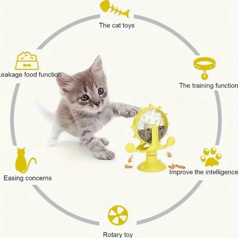 PELLUM Smart Cat IQ Boosting Puzzle Feeder, Interactive Cat Treat Puzzle, Engaging Interactive Cat Toy for Mental Stimulation & Slow Feeding (Blue)