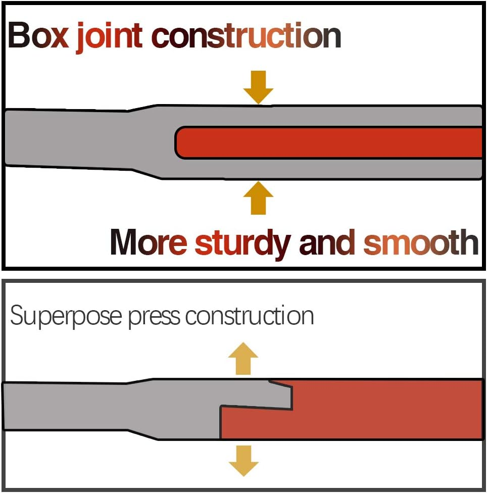 SPEEDWOX Diagonal Cutting Pliers Side Nippers 4 Inch Micro Wire Cutters Precision Plastic Nippers with Spring Mini Side Cutting Flush Cut Angled Head Fine Plier Professional Jewelry Making Tool image number 5