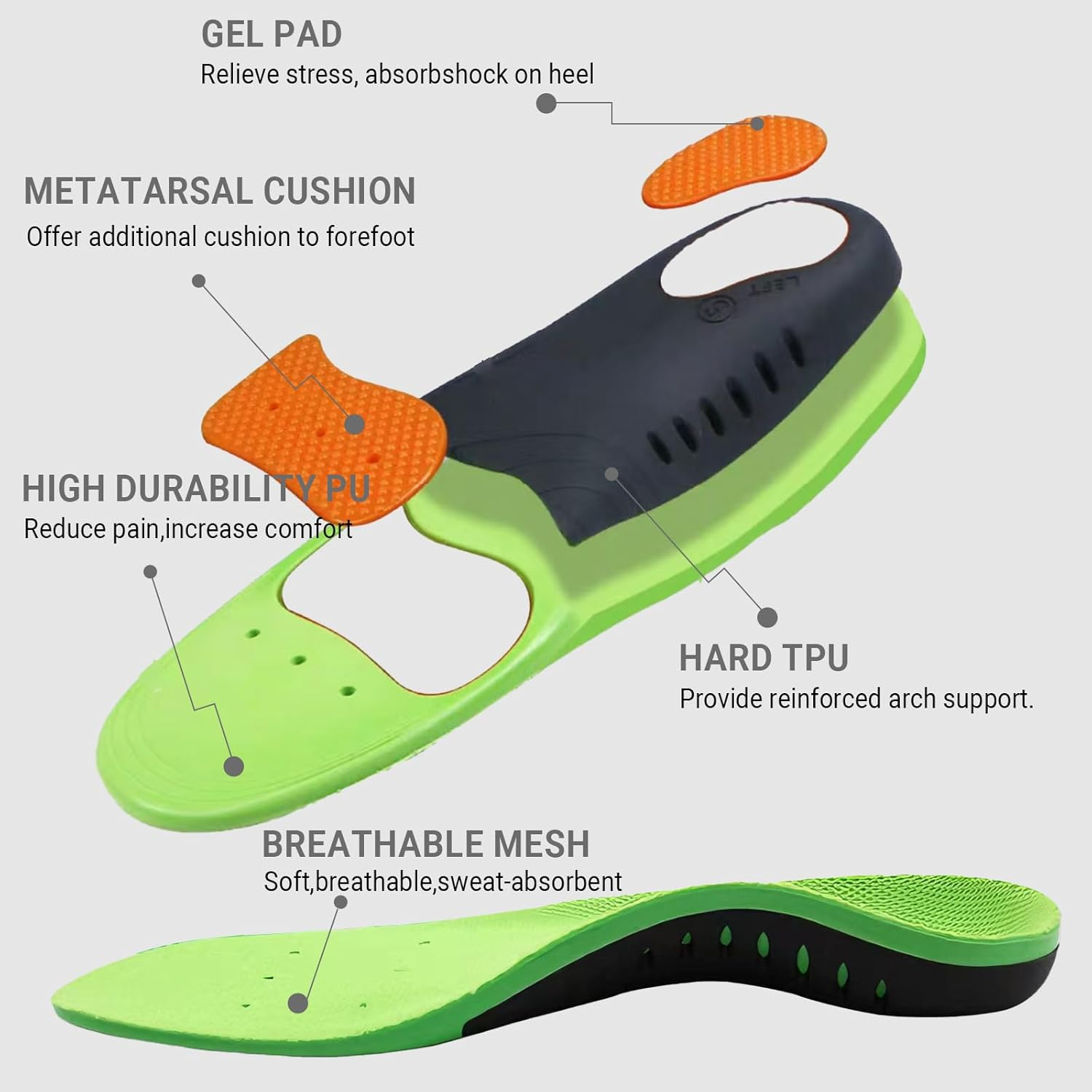 Orthotic Insoles for Plantar Fasciitis & Heel Pain &ndash; HANHOST Premium Arch Support Insoles for Athletic Shoes, Dress Shoes & Casual Footwear &ndash; Men/Women (S: EU 39-41) image number 2