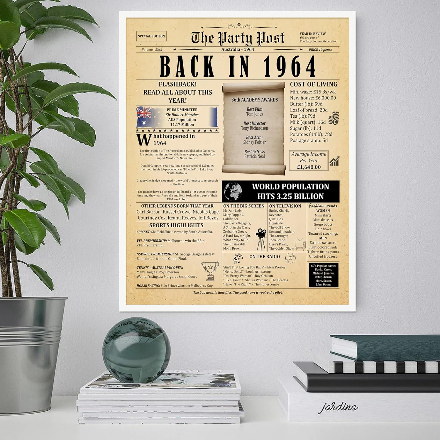 61St Birthday Party Decorations Poster - 61 Years Ago Anniversary Sign A3 Size. Vintage Home Decor Supplies for Her or Him. Back in 1964 Historical Banner for Women or Men Turning 61 Years Old - Back In 1964 image number 2