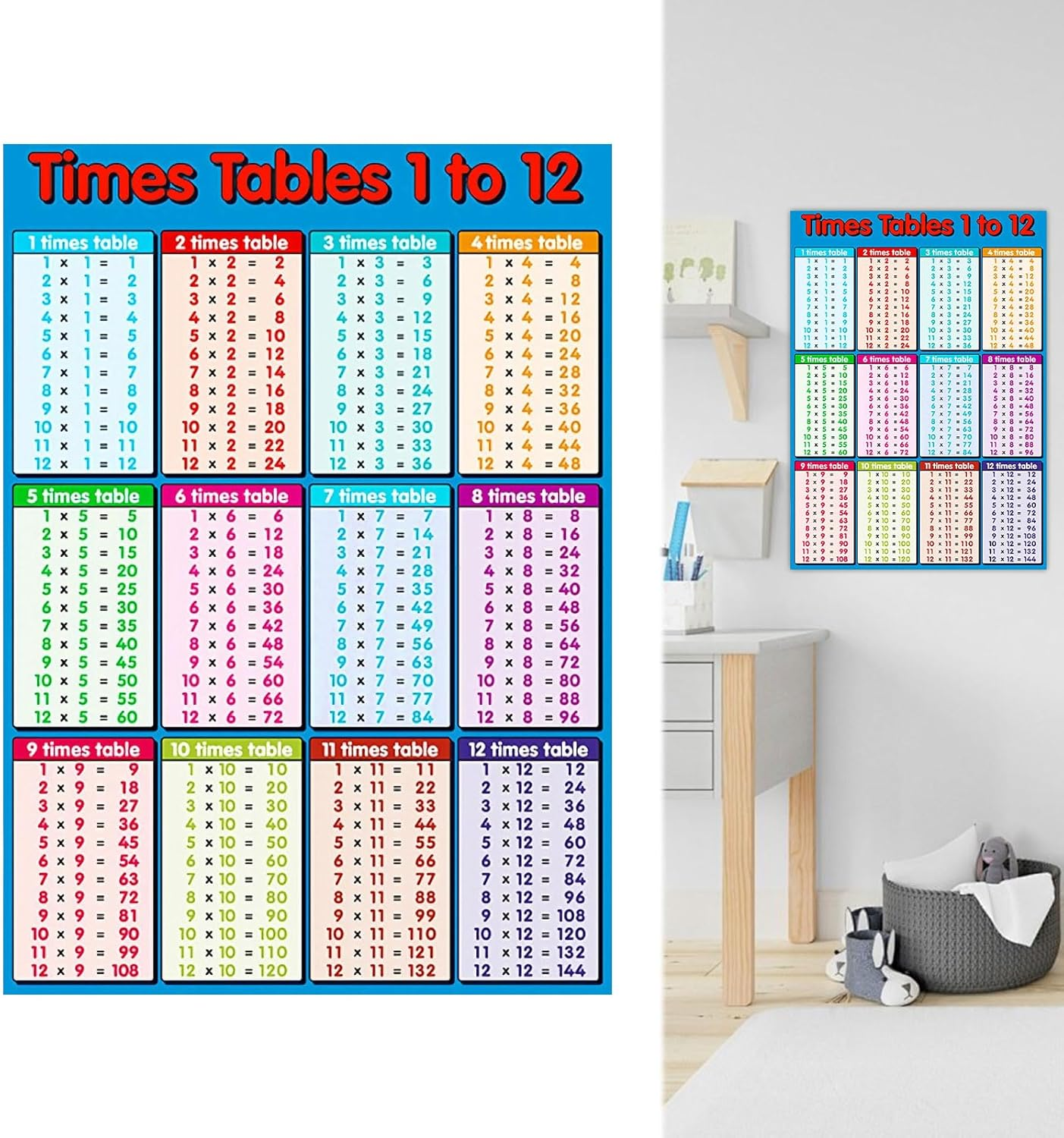 Multicolour Times Table Poster, Educational Posters, Classroom Poster, 1-12 Multiplication Times Tables Maths Posters Wall Chart, Suitable for Homeschool Supplies, Kids Room(530Mm X 350Mm) image number 5
