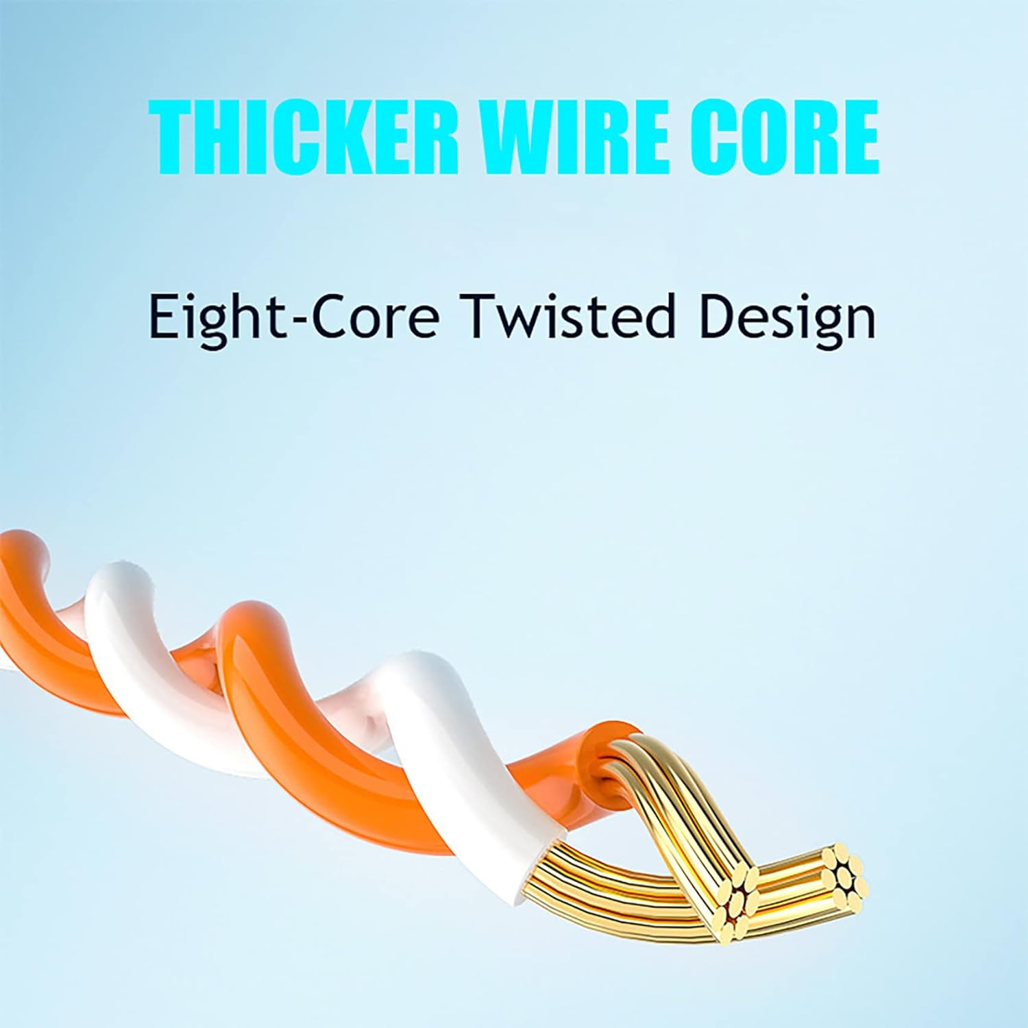 Tunghey Nylon Braided Ethernet Extension Cable Cat6 LAN Cable Extender Cat 6 RJ45 Network Patch Cord Male to Female Connector for Router Modem Smart TV PC Computer Laptop (3M) - 1.8M image number 2