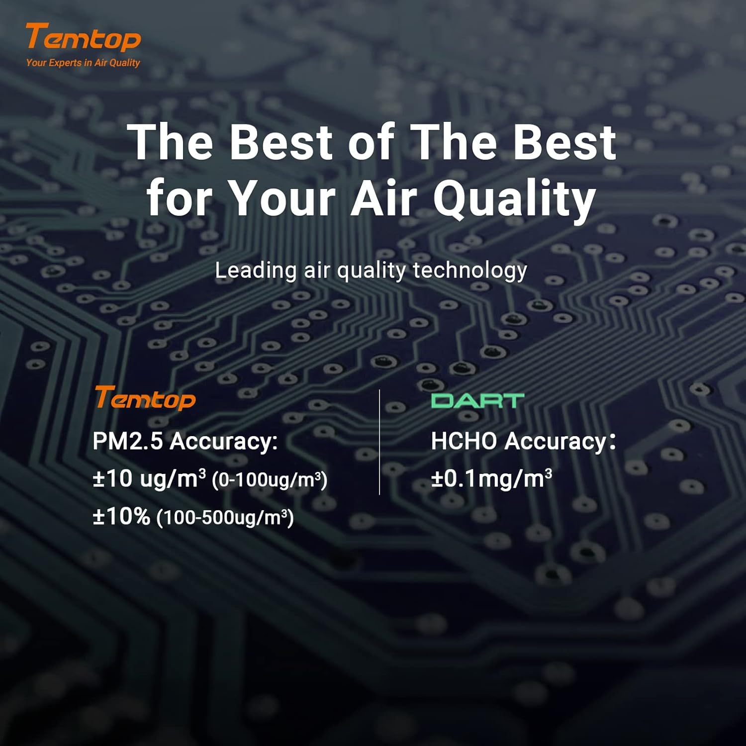 Temtop Smart Air Quality Monitor Indoor Home Air Testing for AQI, PM2.5, Formaldehyde and Vocs with Wifi Connection and Remote Monitoring via App,M10I