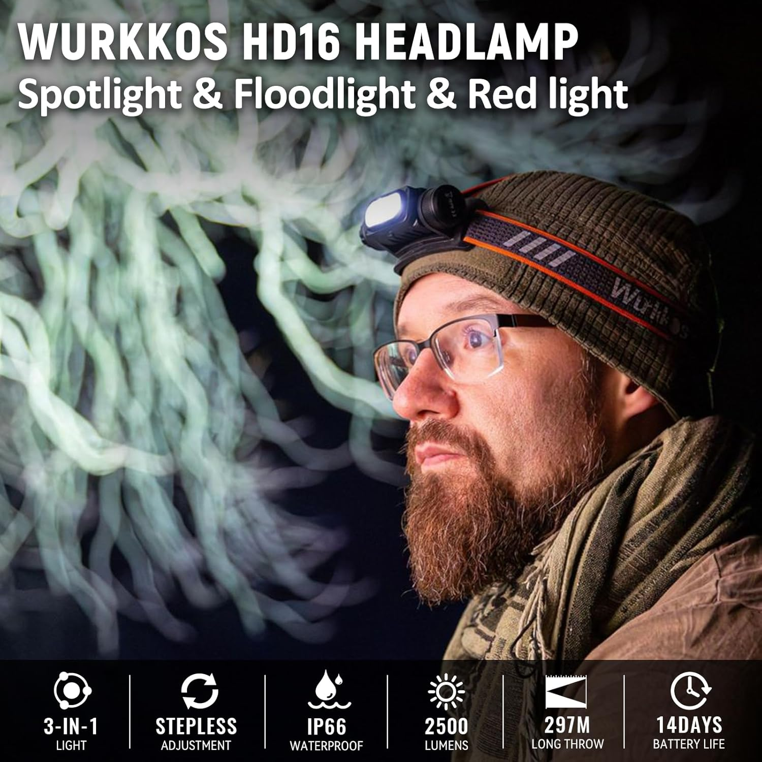 Wurkkos HD16 Rechargeable Headlamp, 2500 Lumens, Super Bright Head Torch with Red Light, USB C LED Headlamp with 4 Brightness Modes, Waterproof, Lightweight Headlamp for Jogging, Hiking, Camping, image number 1