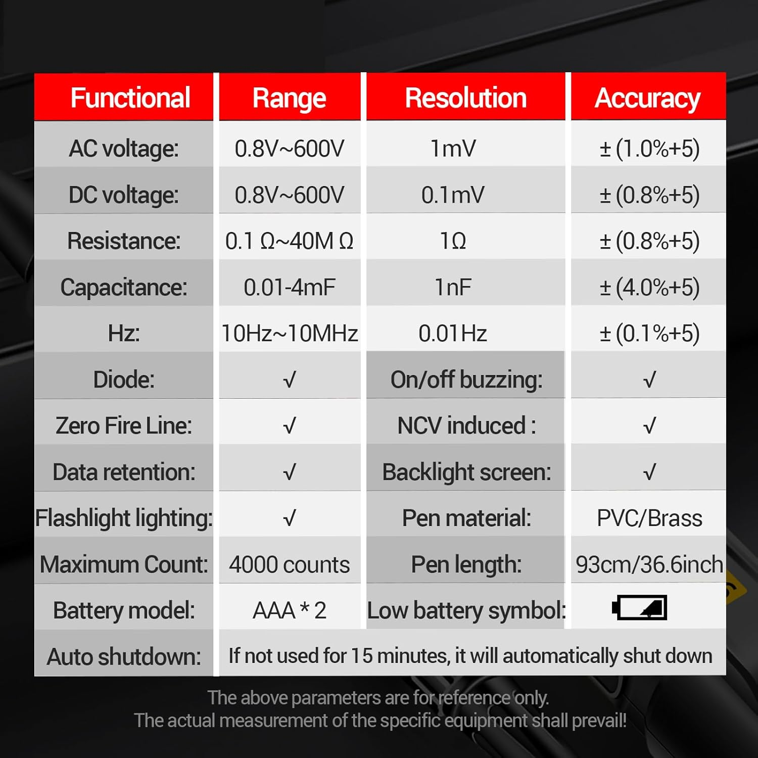 FUNFANG A3006 Pen Type Digital Multimeter 4000 Count AC/DC Voltage Tester Zero Fire Line Detector Resistance Capacitance and Diode Testing Electric Tools Standard Configuration image number 1