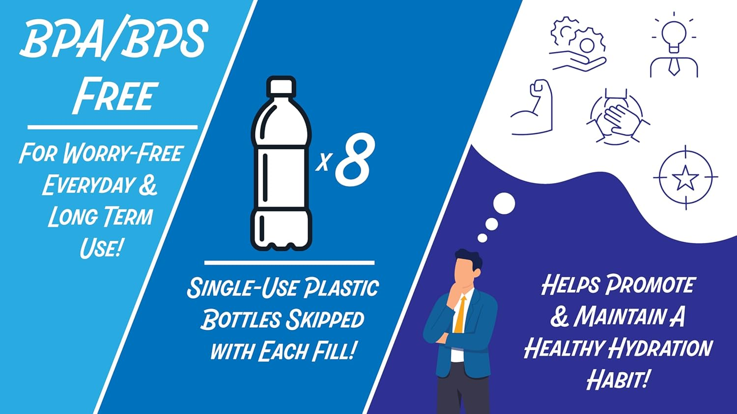 New Wave Enviro Bpa Free 1 Gallon Water Bottle (Round)