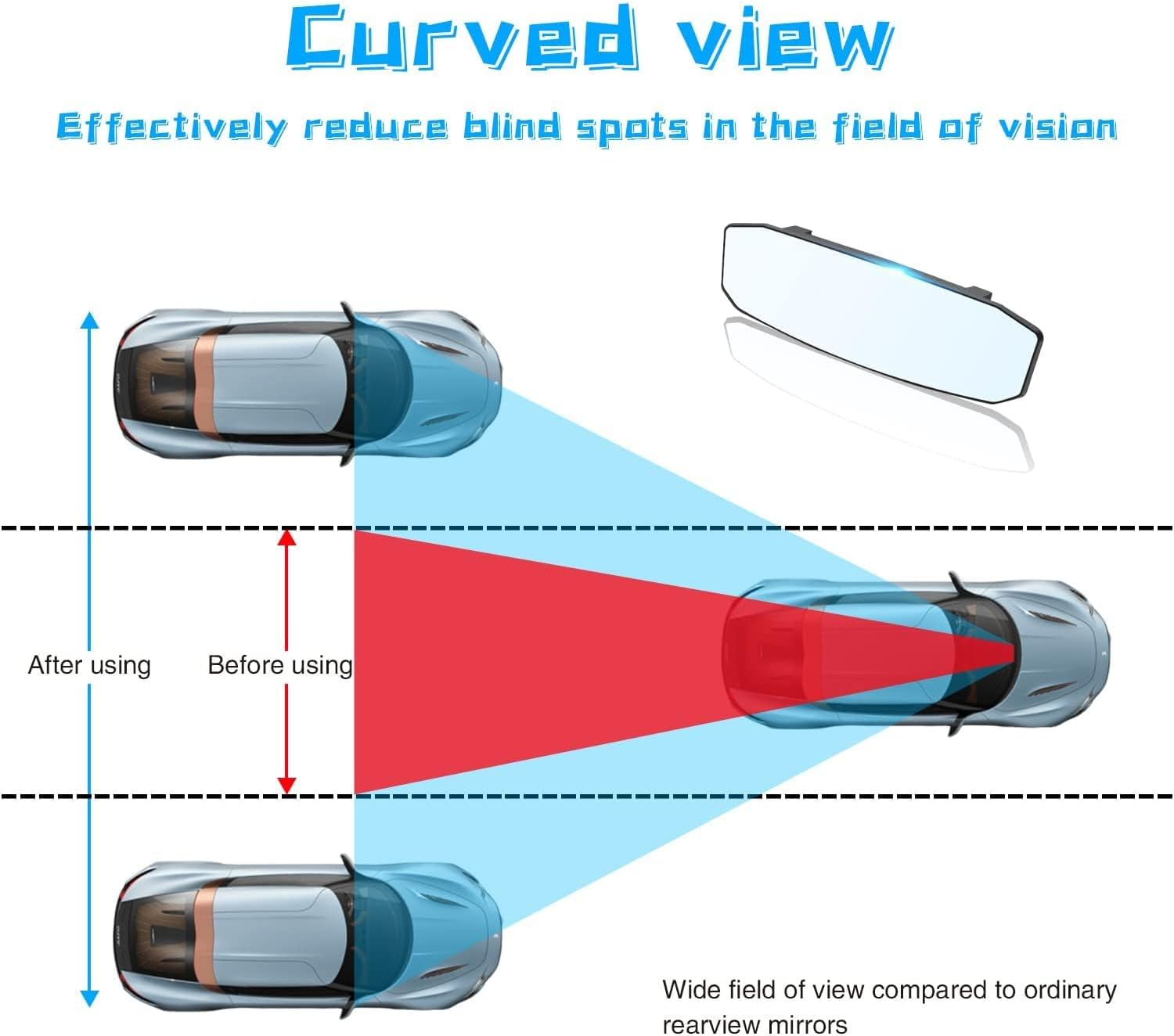 Car Rear View Mirror, Anti-Glare Clip-On HD Wide Angle Extended Curved Mirror, 360 Degrees Adjustable Reduce Blind Spots, Universal Car Accessories for Vehicle, Truck, SUV, Van image number 6