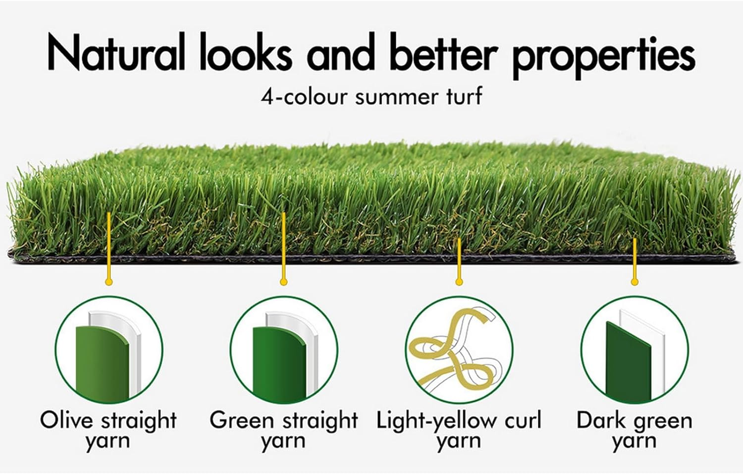 OTANIC Artificial Grass 10 SQM Roll 2X5M Synthetic Turf Gloss Finished 35Mm Pile Height Fake Yarn Lawn Plant Rug with Drainage 4-Tone Colour for Outdoor Indoor Garden Backyard image number 5