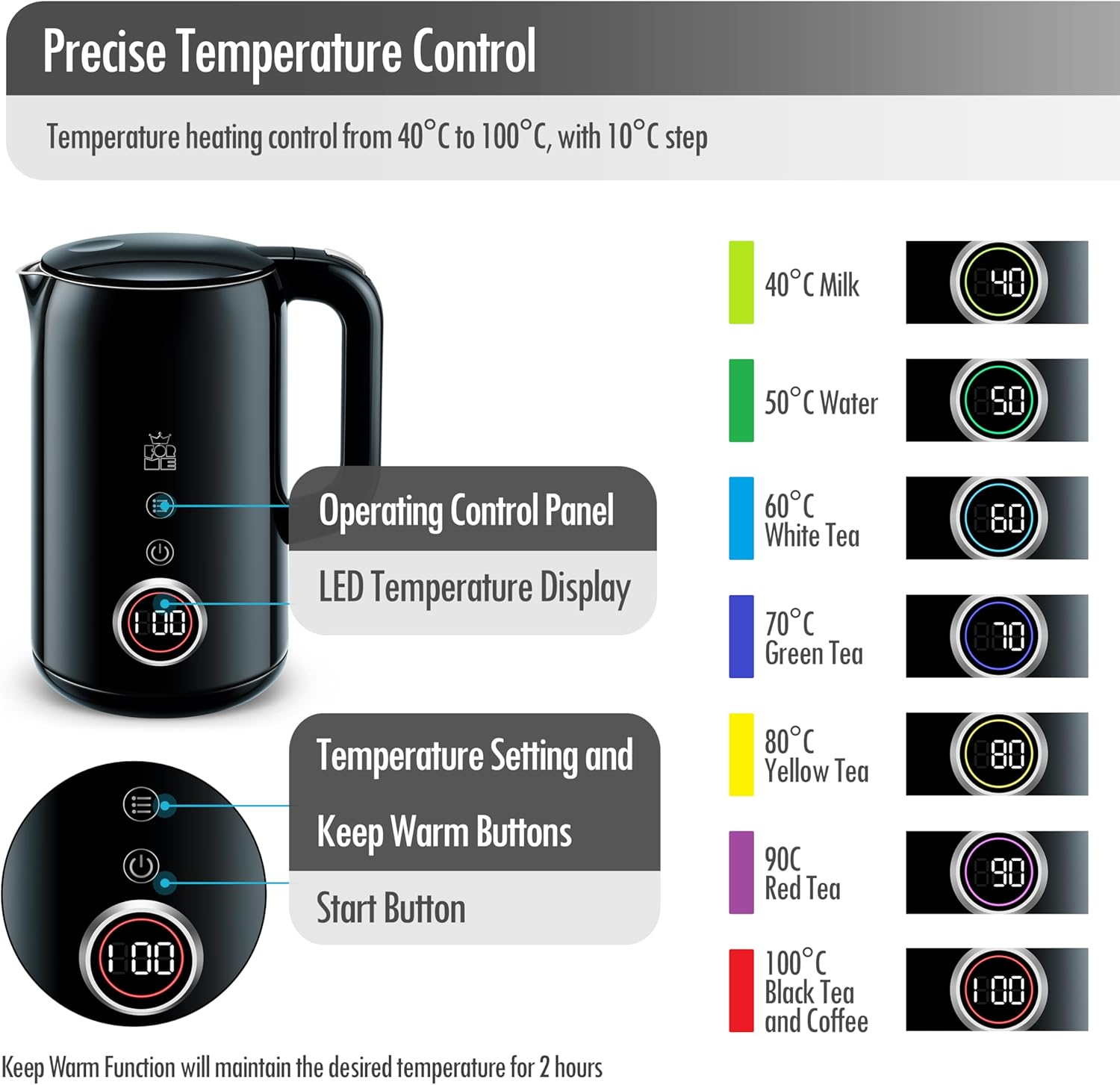 Forme Stainless Steel Kettle 1.7 L Temperature Selection 40-100 &deg;C I LED Digital Temperature Display 7 Colours LED Lighting I Teapot Tea Kettle I Keep Warm Function I BPA Free