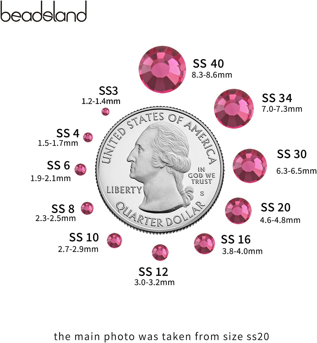 Beadsland 1440Pcs Flat Back Crystal Rhinestones round Gems for Nail Art and Craft Glue Fix,Rose (Ss20(4.6-4.8Mm)) image number 2