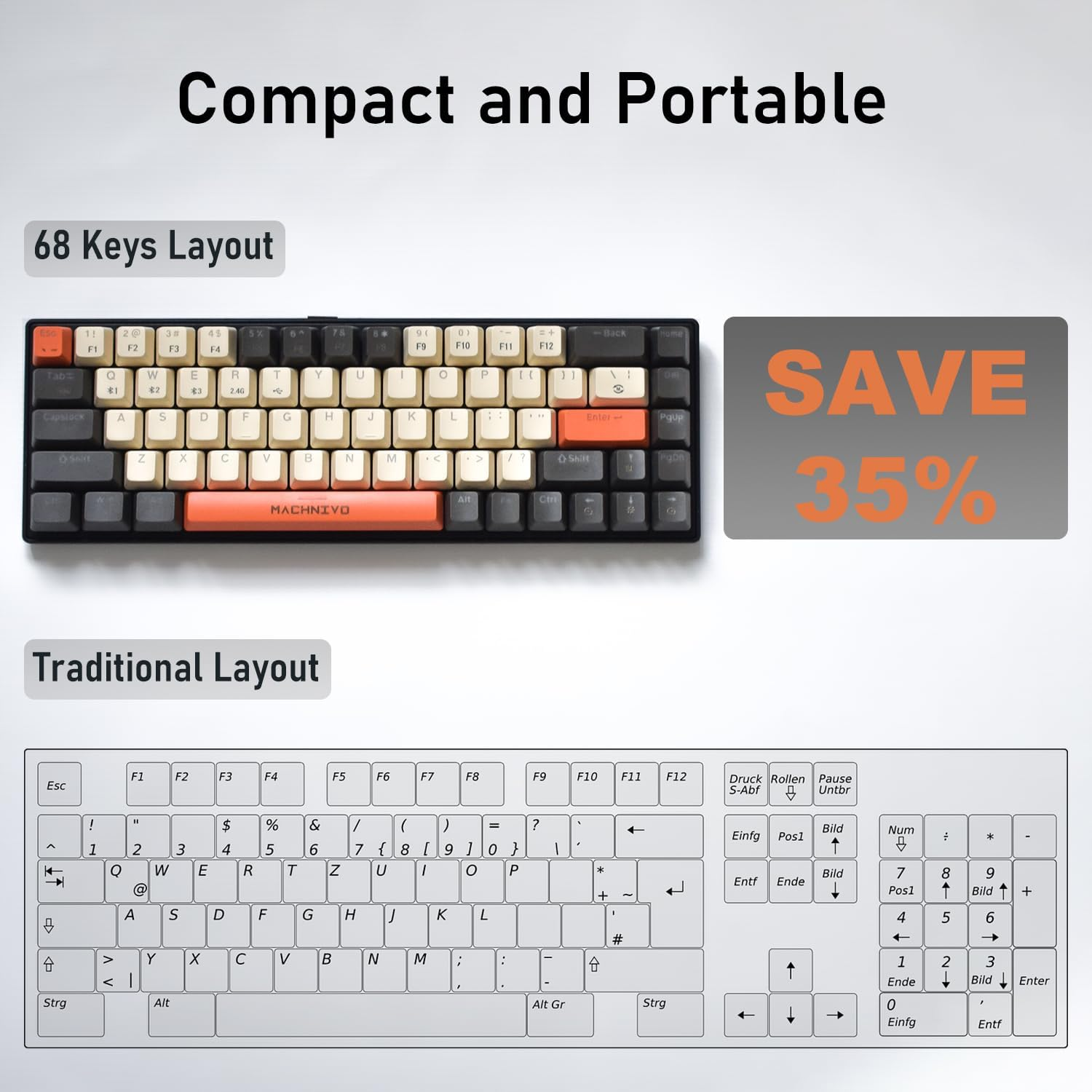 60% Wireless Mechanical Keyboard, MACHNIVO K11 68 Keys Gaming Keyboard Hot Swappable, 2.4Ghz/Bluetooth/Usb-C to a Cable, RGB Creamy Keyboard Compatible with Windows/Mac (Red Switch, Black & Orange) image number 5