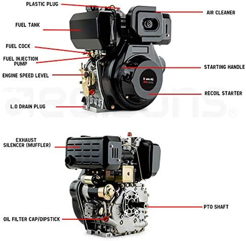BAUMR-AG 10HP Diesel Stationary Engine Electric Start OHV Replacement Motor 460Cc Displacement 4-Stroke Stationary Engine, Low Oil Shutdown, RX460E image number 1