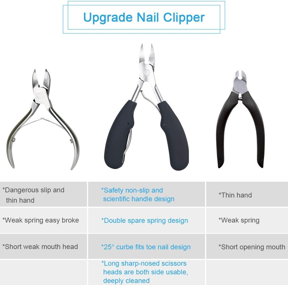 URAQT Toenail Clippers, Precision Nail Clippers Toenail Cutter for Thick or Ingrown Toenails, Heavy Duty Stainless Steel Cuticle Scissors Nail Nippers, with Protective Cover image number 3