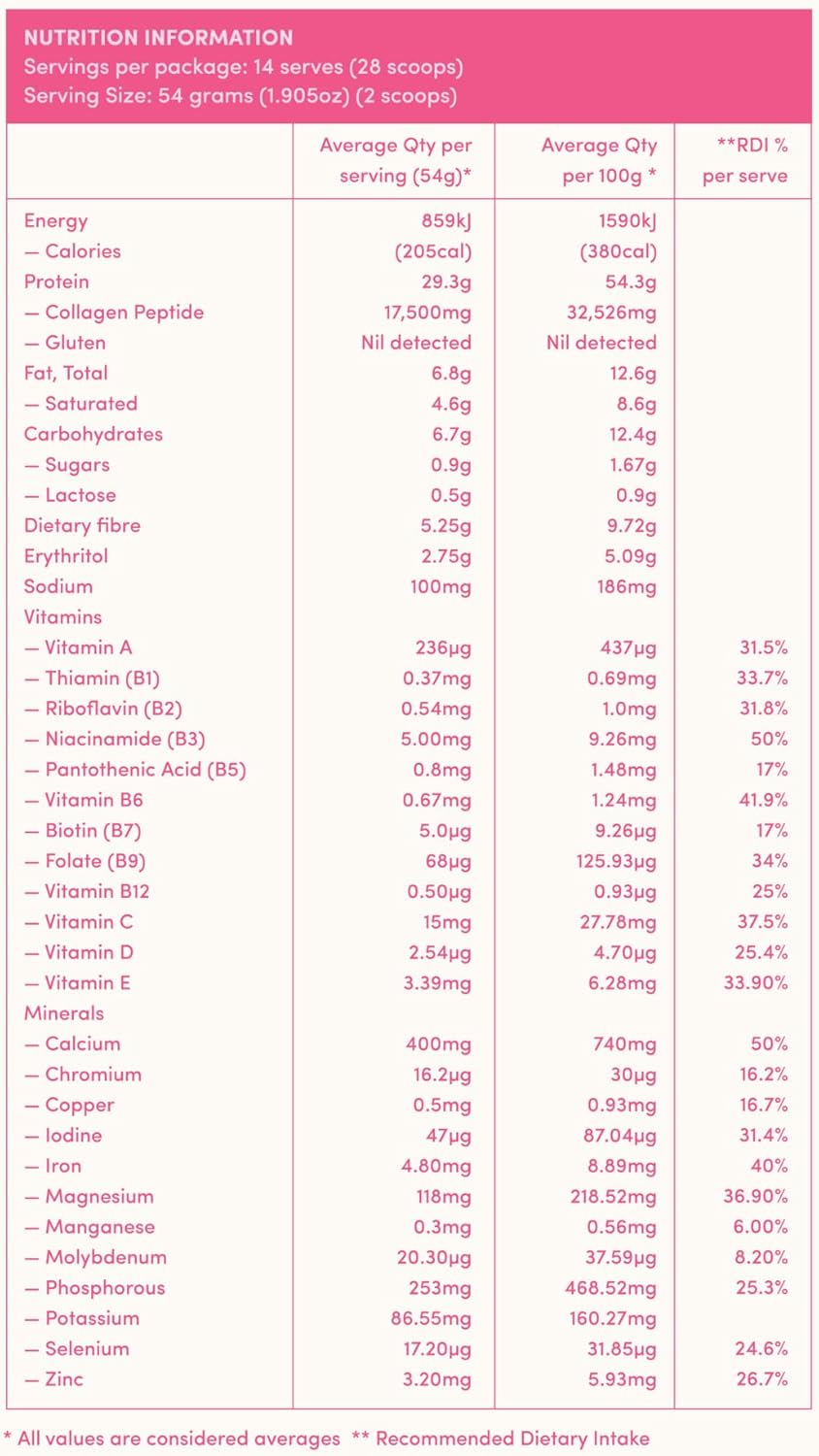 The Collagen Co. Glow Shakes Collagen Meal Replacement - High Protein, Keto-Friendly Shake with Hydrolyzed Collagen Peptides, MCT Oil, and 24 Essential Vitamins & Minerals (756 Grams, Strawberry) image number 1