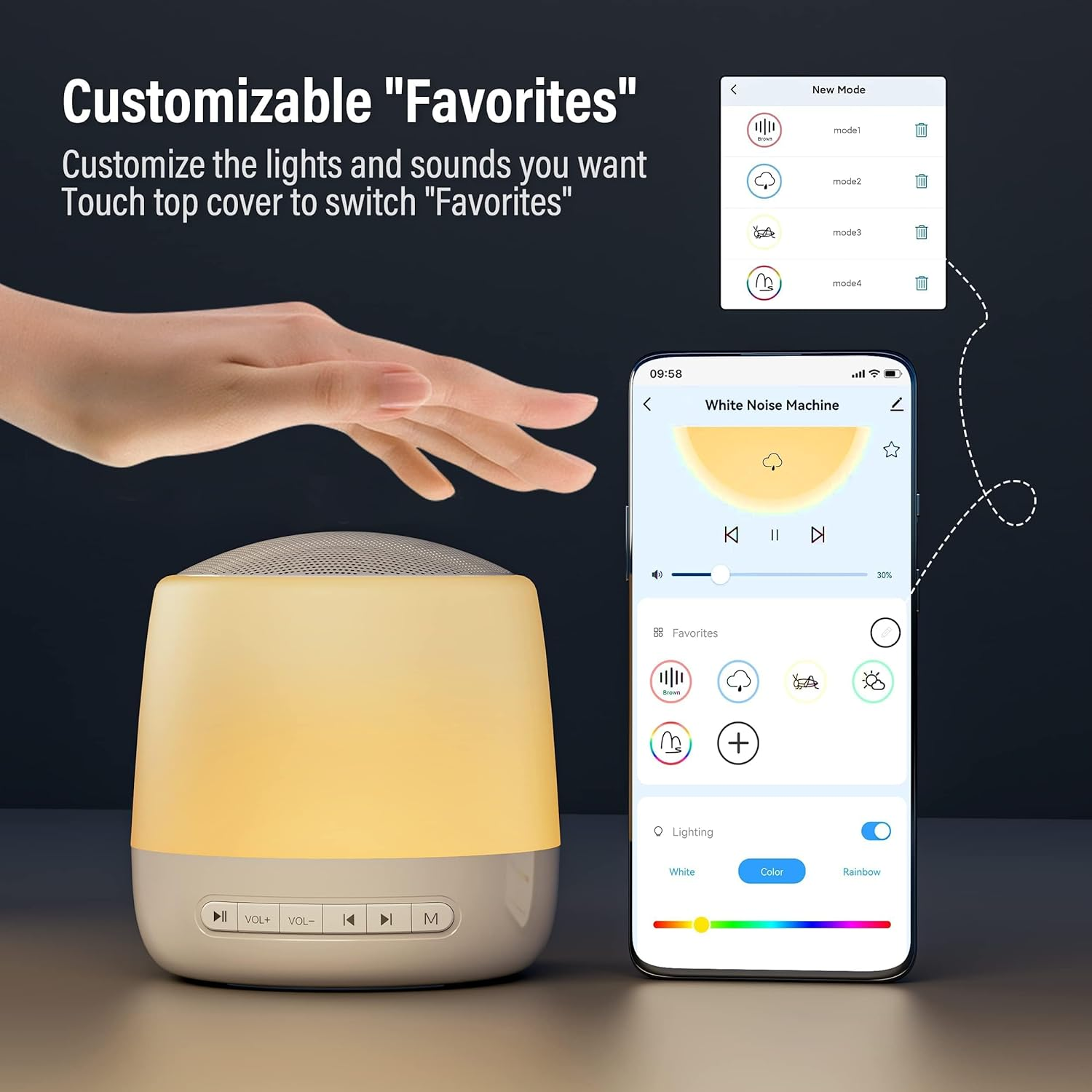 Baby Sound Machine with Night Light, White Noise Machine for Kids and Adults, 34 Soothing Sounds, Customizable Favorites, APP Remote Control, Alarm Clock, Child Lock, Scheduled Sleep Routine image number 1