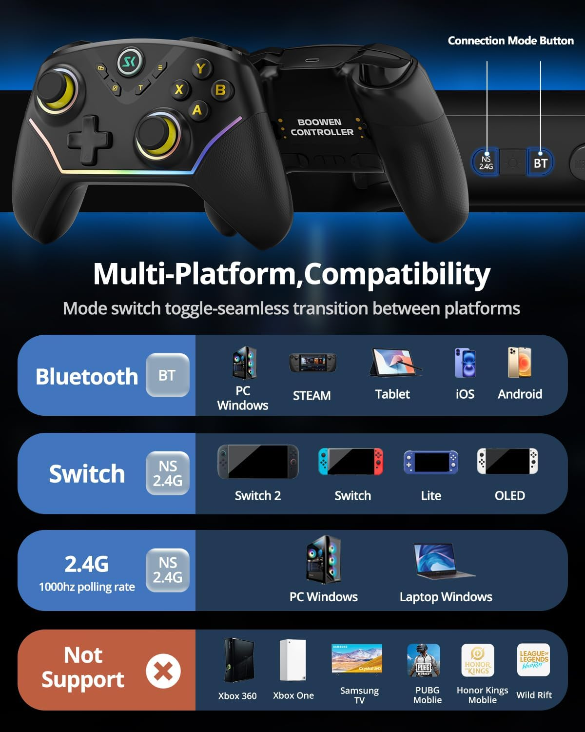 Kujian 2.4G Wireless Controller for Pc/Window/Switch/Oled/Lite/Android Compatible - Hall Effect Joysticks, Adjustable Hall Triggers, 1200Mah Long Battery Life, RGB Lights and Turbo (Black) image number 1