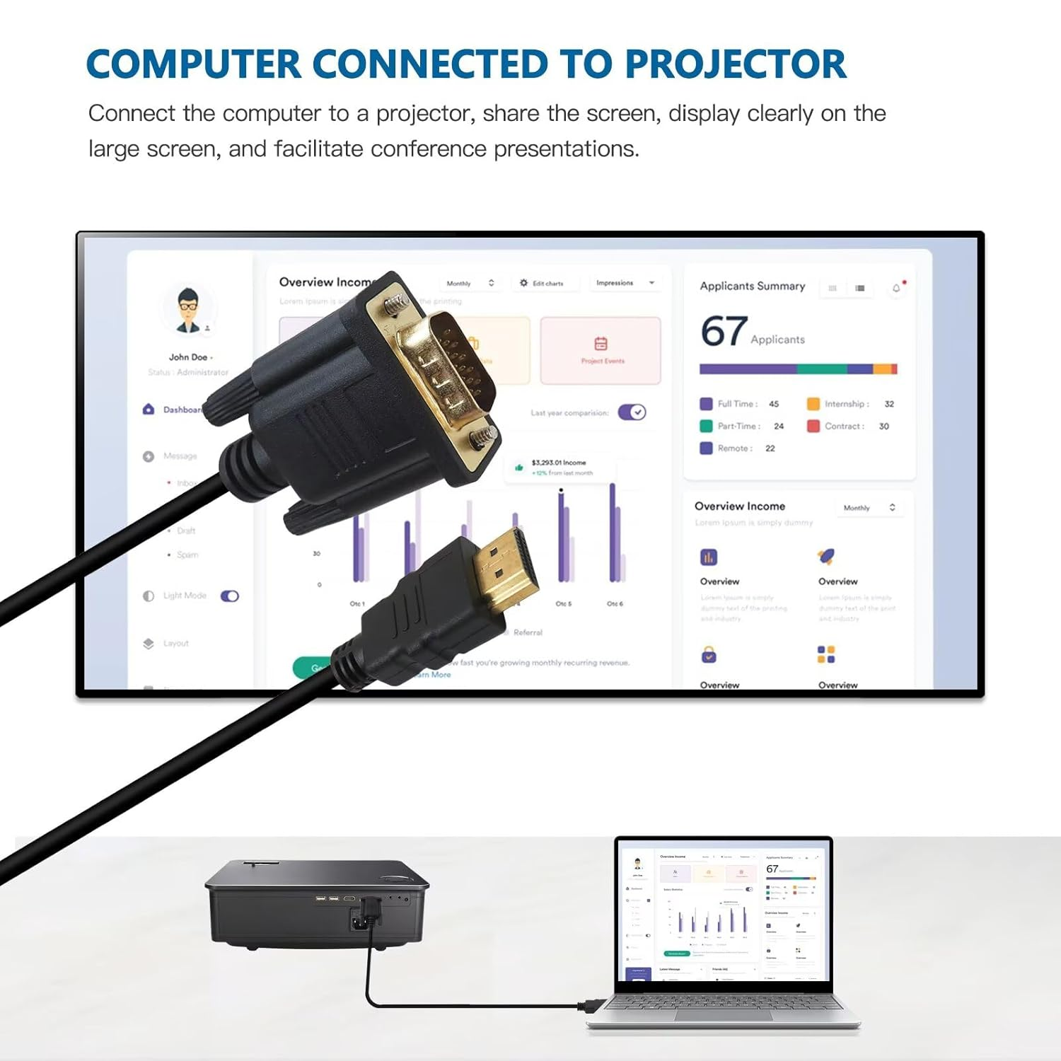 Lingsee HDMI to VGA 1.8M, Uni-Directional HDMI to VGA Cable (Male to Male) 1920X1080@60Hz Compatible for Computer, Laptop, PC, Monitor, Projector, HDTV image number 6
