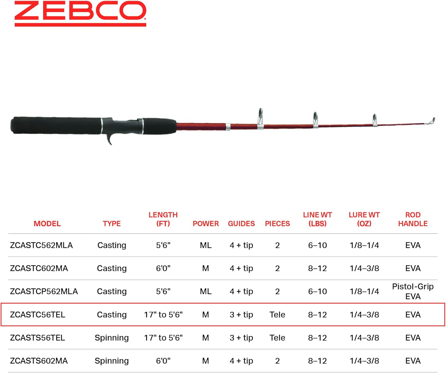 Zebco Z-CAST Casting or Spincast Rod
