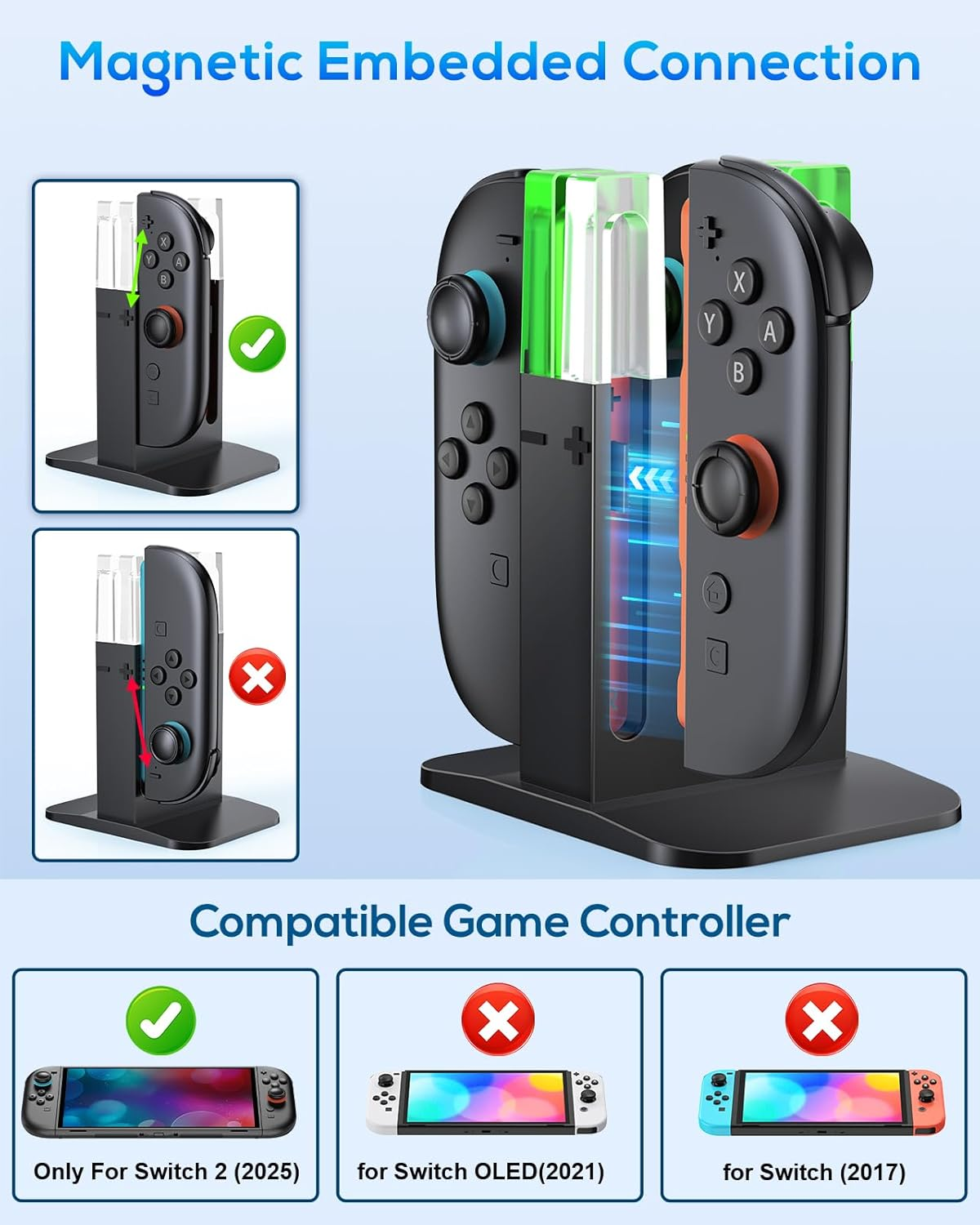 Charging Station for Electronic Device image number 2
