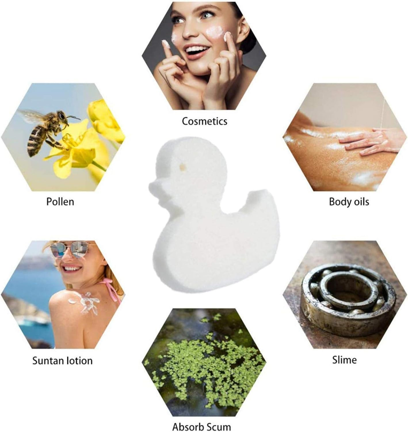 Pool Oil Sponge, Oil Absorbing Scum Sponge, Hot Tub Duck Scum Sponge, Powerful Swimming Pool Oil Absorber Household Cleaning Tools for Friends, Families, Neighbors, Children image number 4