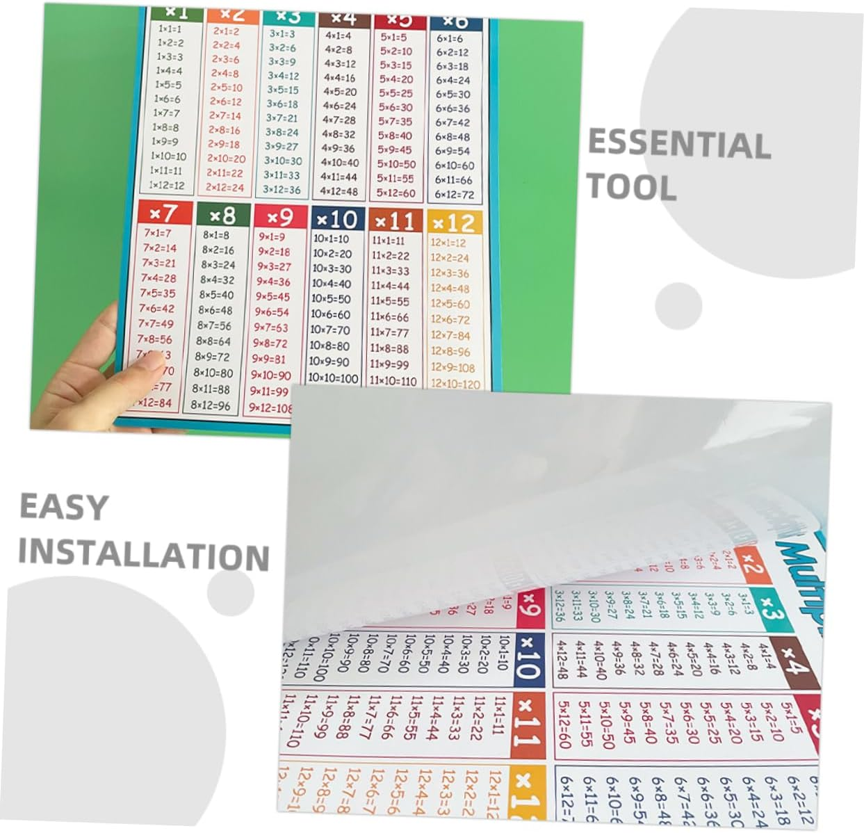 NUOBESTY 4Pcs Multiplication Table Chart Posters Numbers Poster Hundreds Chart for Classroom Math Leaning Times Table Coated Paper image number 5