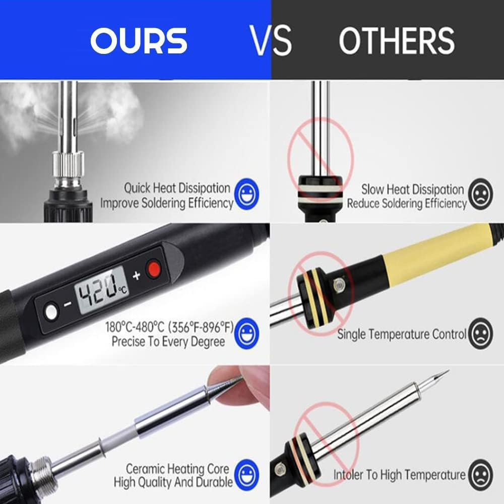 YVXUN Electronics Soldering Iron Kit, 80W Adjustable Temperature Welding Tool with LCD Display, 16 in 1 Kit, On/Off Switch, Solder Wire, 5Pcs Soldering Tips, Soldering Stand, Desoldering Pump image number 5