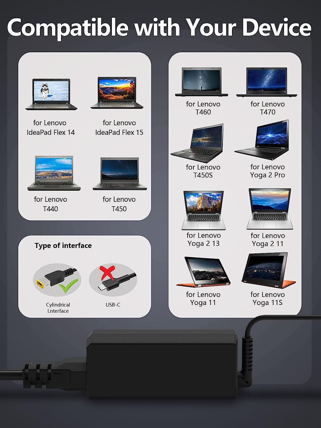 65W Laptop Charger Compatible with Lenovo Yoga 2 13 11S Thinkpad T470 T470S T460 E440 E450 E550 E531 E560 T430 T440S T440P T450 E570 L470 L440 X270 X250 Ideapad 300 500 Carbon 2015 2016 Power Adapter image number 6