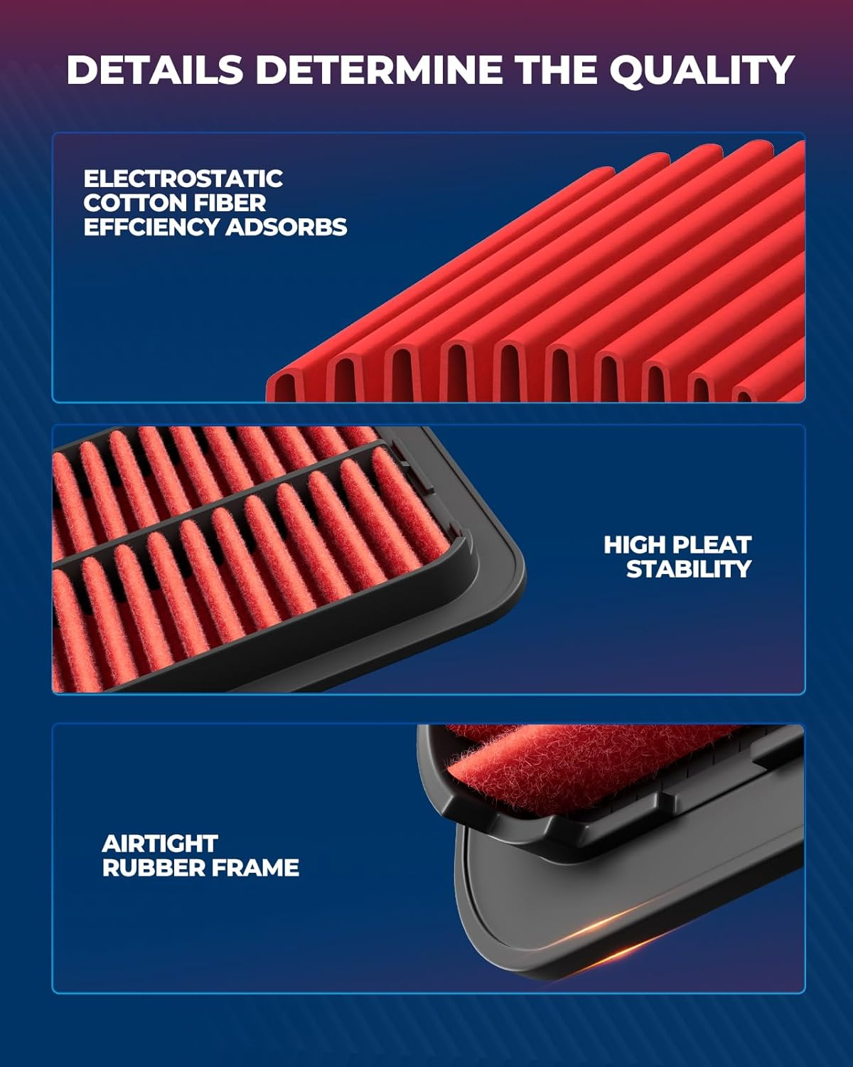 KAX Premium Engine Air Filter, CA12052 Replacement for Honda HR-V HRV 2016 2017 2018 2019 2020 2021 2022 1.8L, Advanced Air Filter Media, Increased Acceleration image number 1