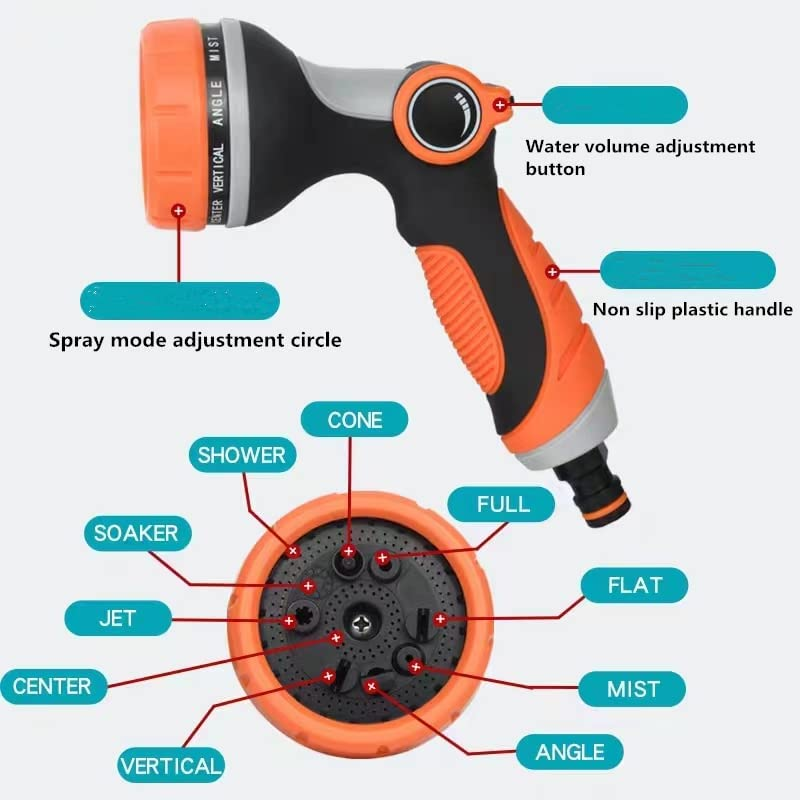Water Nozzle,Garden Hose Nozzle,Multi Garden Hose Spray Gun,8 Watering Patterns High Pressure Nozzle Sprayer for Watering Lawn,Car Washing,Cleaning,Pets Wash (Black & Orange) image number 5