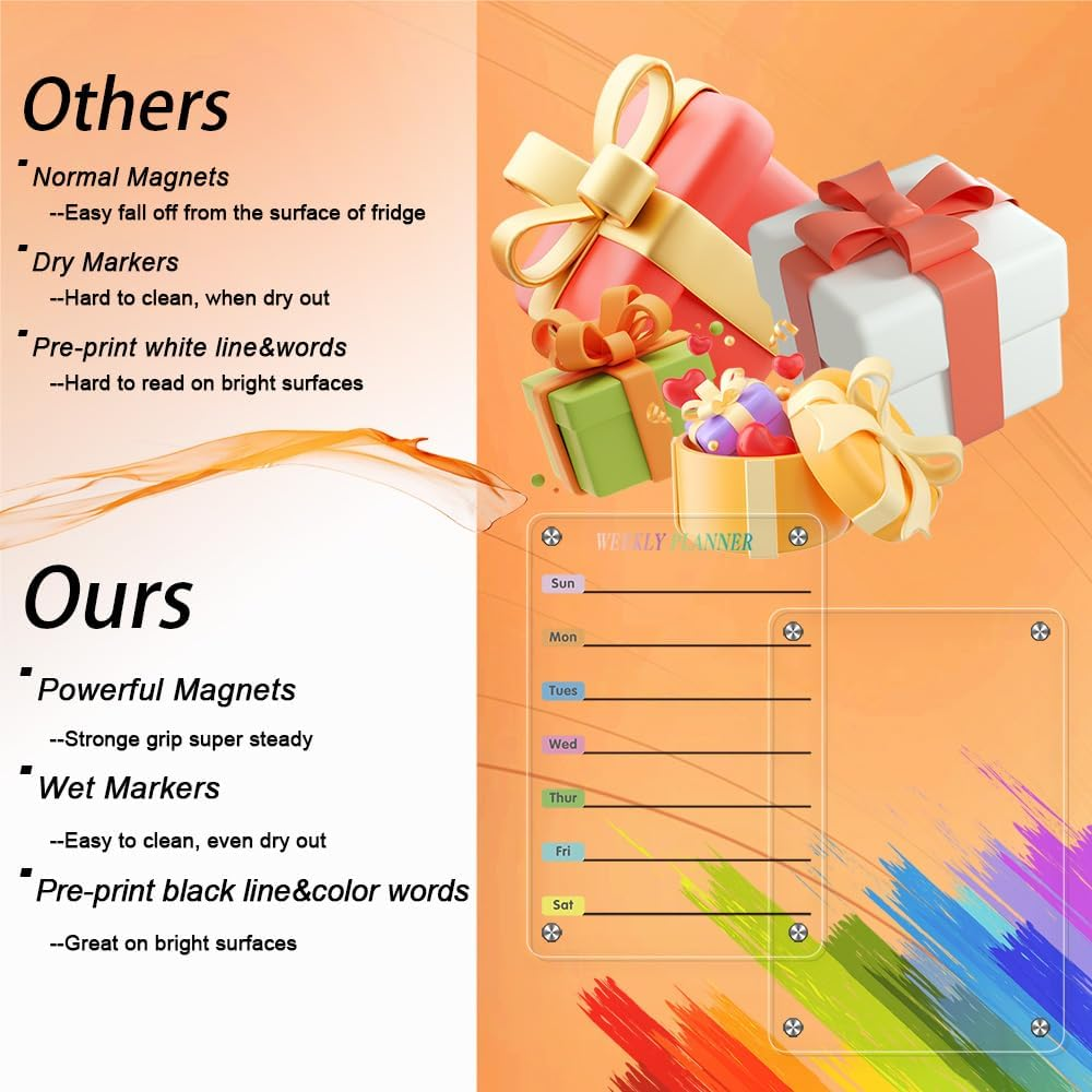 Acrylic Magnetic Planner for Fridge, Includes 6 Colorful Liquid Markers, Marker Holder, Cleaning Towel, Silicone Covers (33 * 22 Weekly Planner) image number 2