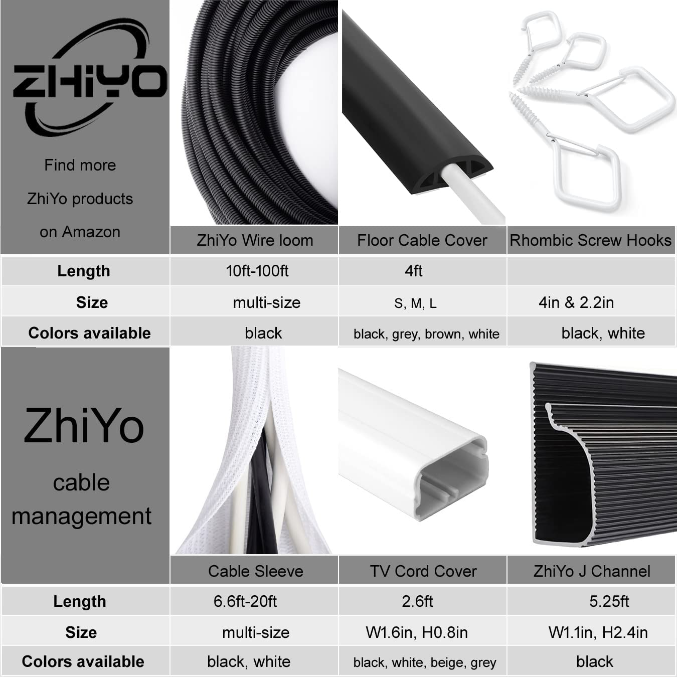 Zhiyo 100 FT 1/4&rdquo; Wire Loom Split Tubing Auto Wire Conduit Flexible Cover image number 3