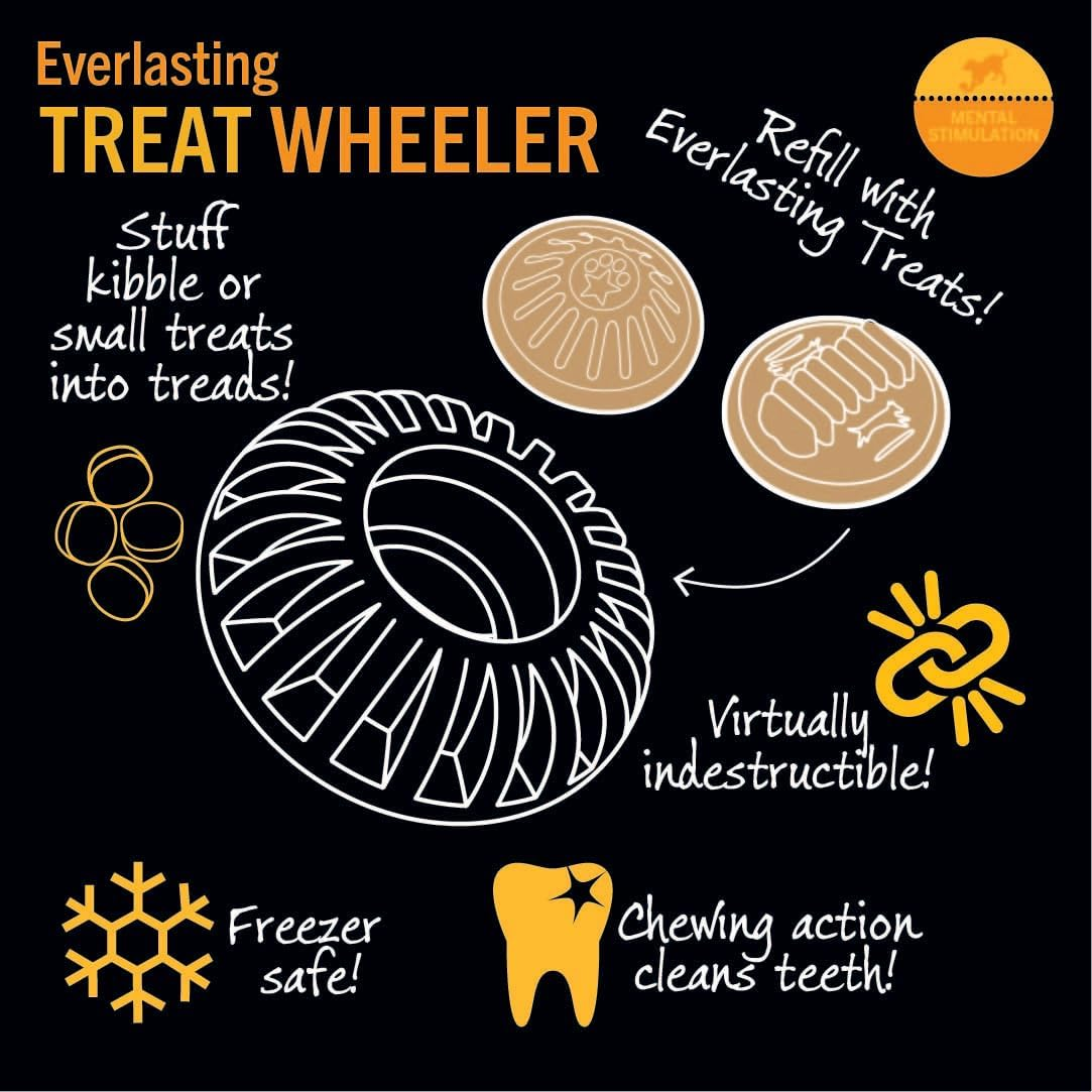 Starmark Everlasting Treat Wheeler Dog Toy Medium image number 2