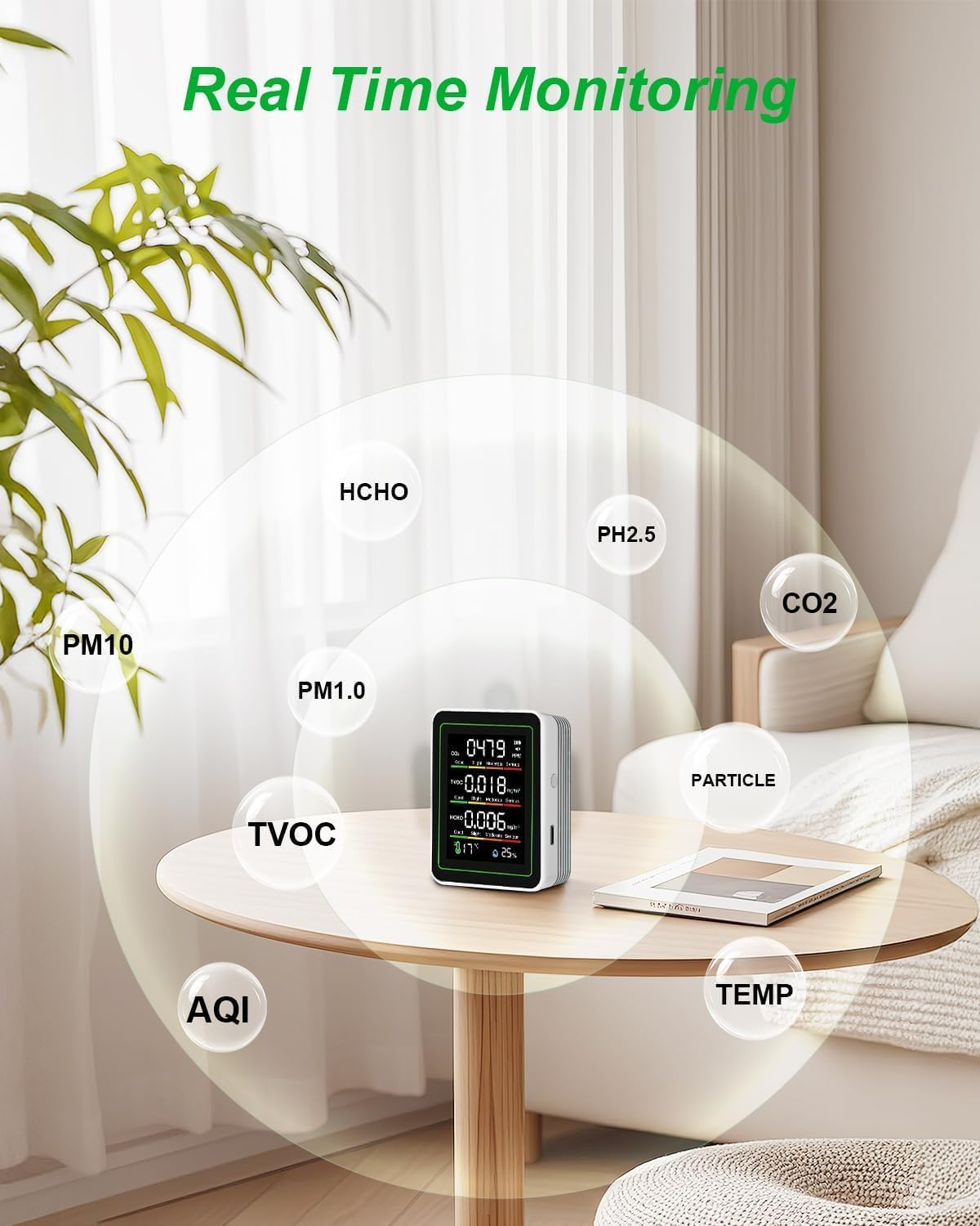 Indoor Air Quality Monitor, 5-In-1 Portable CO2 Carbon Dioxide Detector, 1200Mah Powerful Battery CO2 Monitor for CO2 | TVOC | HCHO | Temp | Hum for Home Cars Plants and Pets so On image number 1