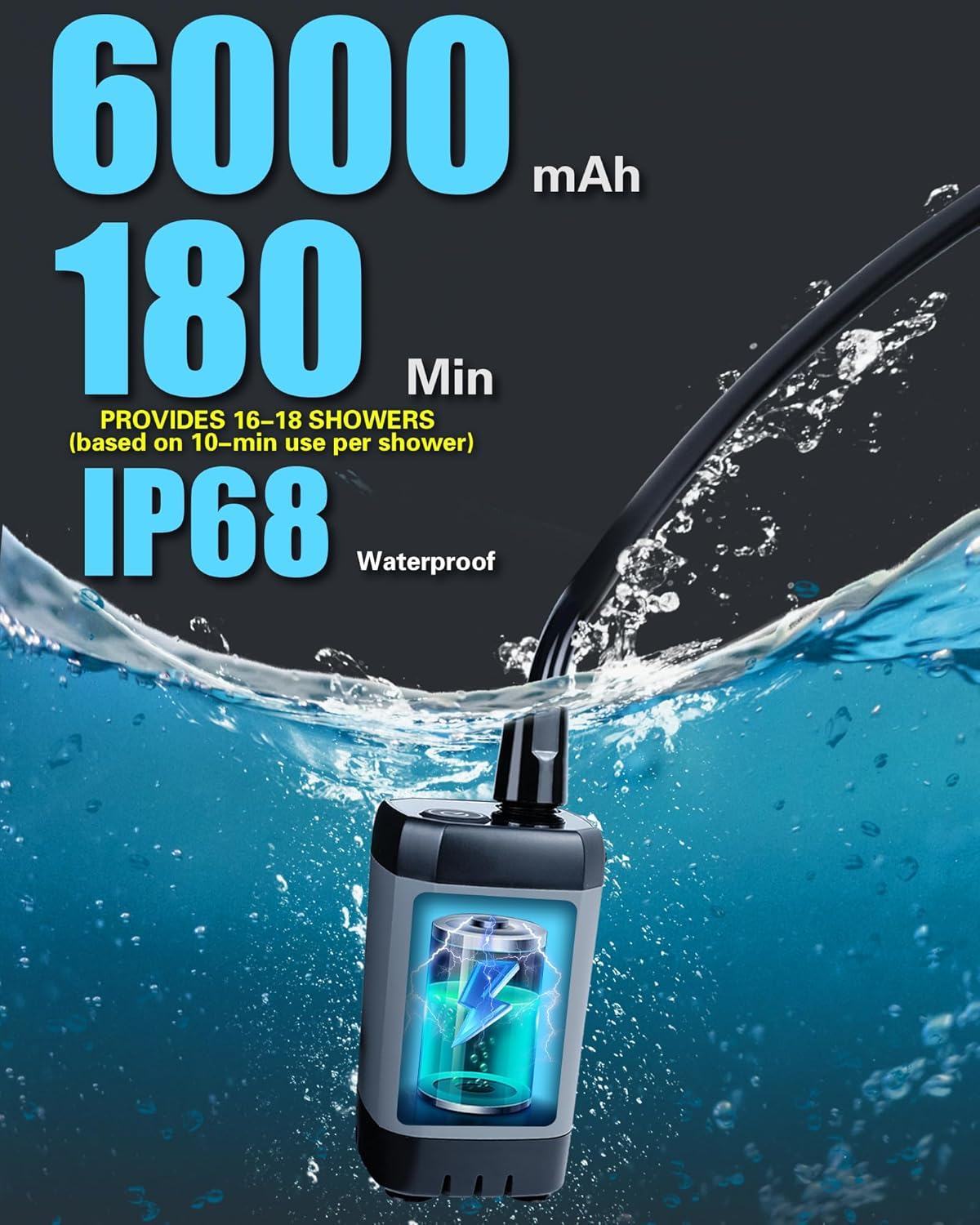 Beviliu Portable Shower, 6000Mah Rechargeable Portable Shower for Camping with USB Cable Outdoor Shower Portable Shower Head, Car Camping Gear, Pet Bathing Dog Shower, Portable Camping Shower image number 4