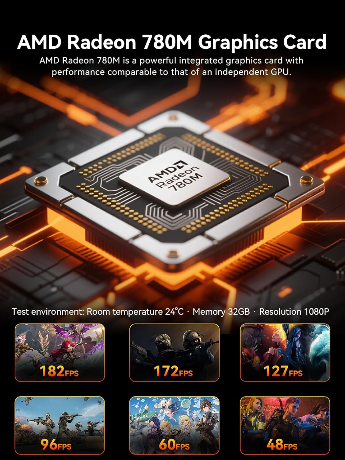 Gmktec Gaming Mini PC AMD Ryzen 7 H 255 (Upgraded 8745HS) 32GB DDR5 1TB Pcle 4.0 SSD, Oculink, Dual NIC 2.5G, HDMI 2.1, USB4 K12 Desktop Computer image number 3