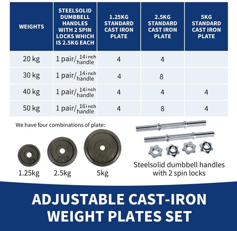 HCE Adjustable Dumbbells Set,20Kg - 50Kg Standard Steel Bars Pair with Cast-Iron Hammertone Weight Plates Set Home Gym Equipment for Body Building Weightlifting image number 3