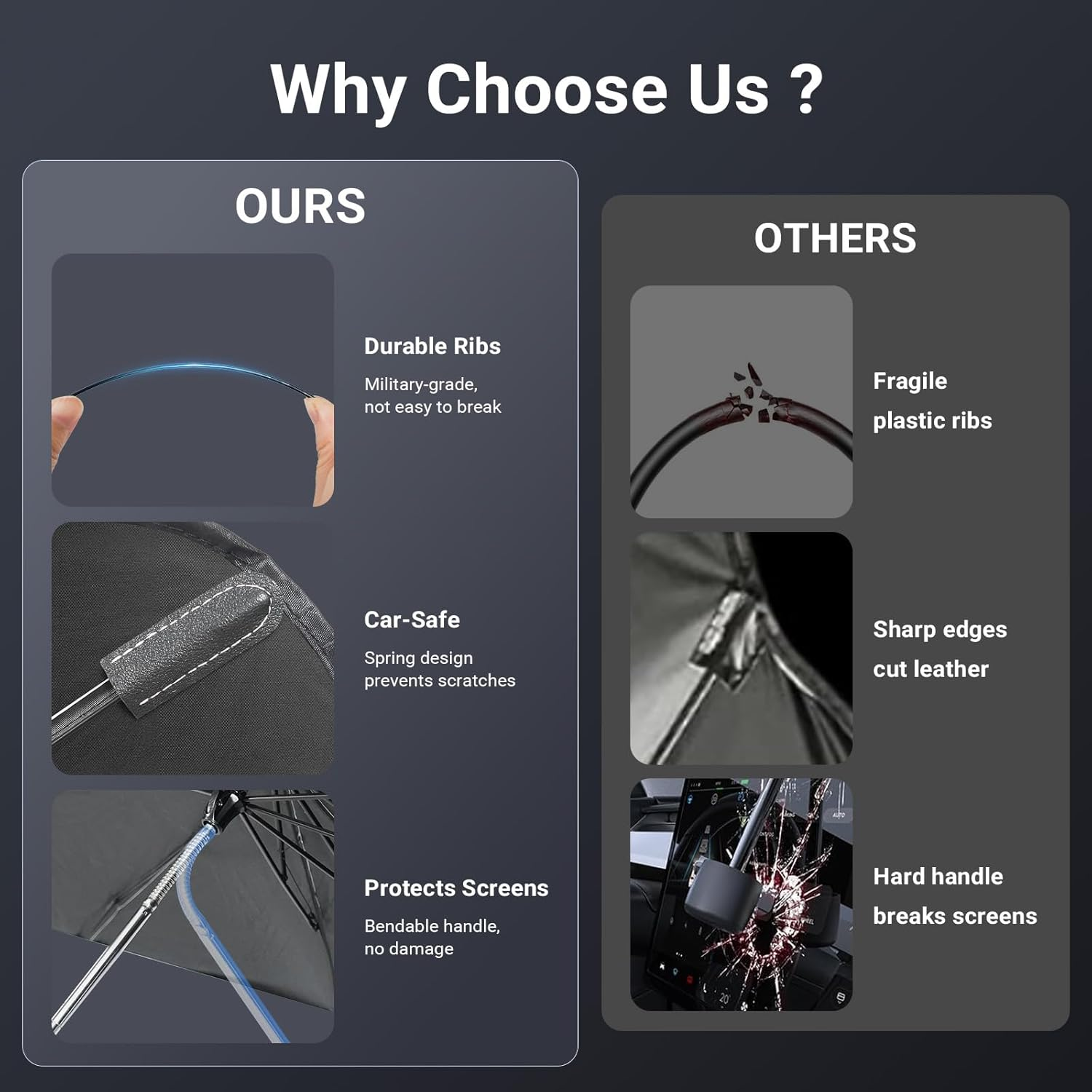 LIWEGHT Car Windshield Sunshade Umbrella - 5 Layers UV Block Coating, Protect Your Car from Sun Rays and Heat Damage, Keep the Car Cool and Comfortable, Suitable for Car and SUV Windshields（140X80Cm） image number 5